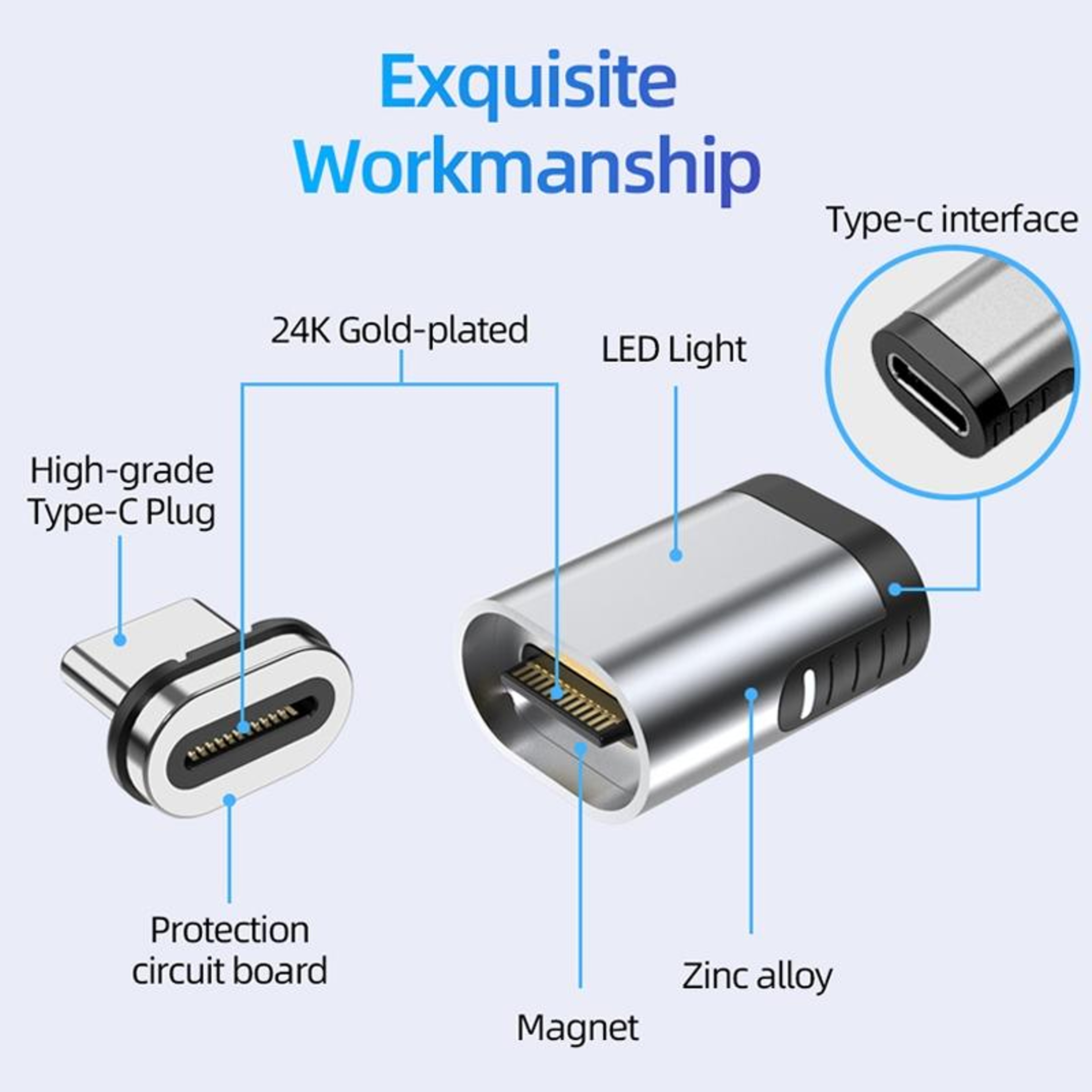 MagSafe-Style USB-C Magnetic Adapter 100W Fast Charging & 10Gbps Data Transfer – view 3