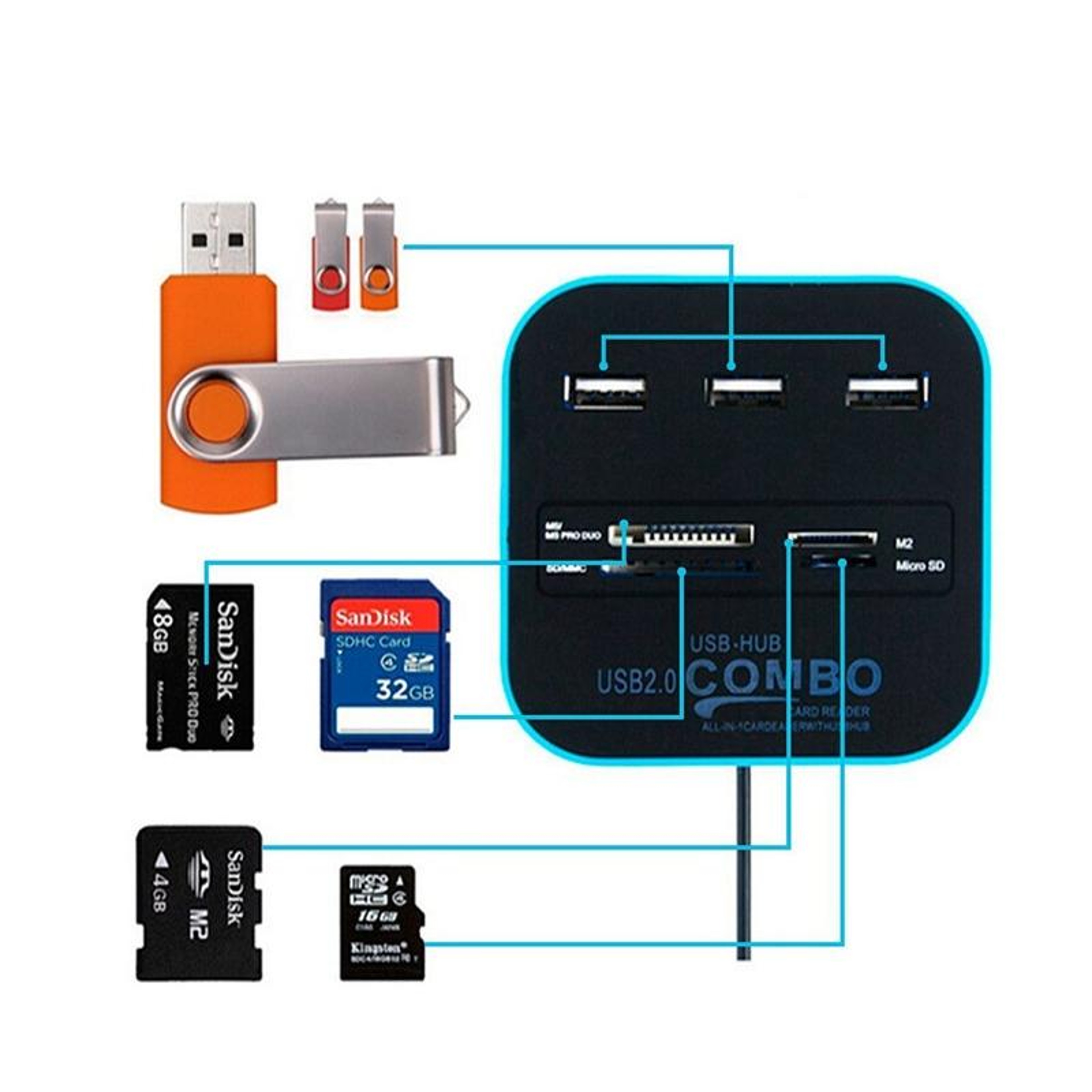 7-Port USB Hub & Multi Card Reader Combo with High-Speed Data Transfer – view 7
