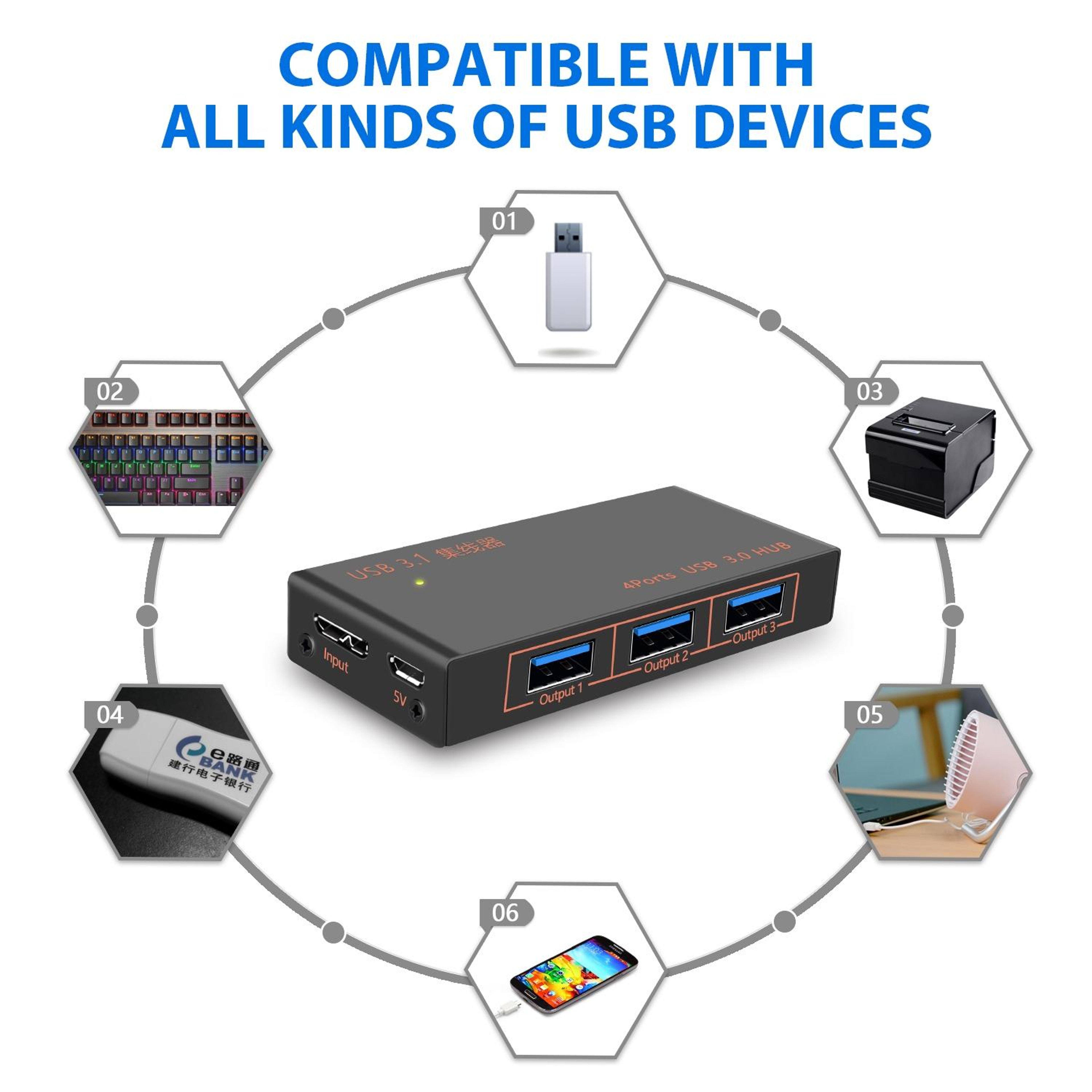 9573S High-Speed USB 3.0 Hub 4-Port USB Expansion Dock for PC, Laptop & Mobile Devices – view 7