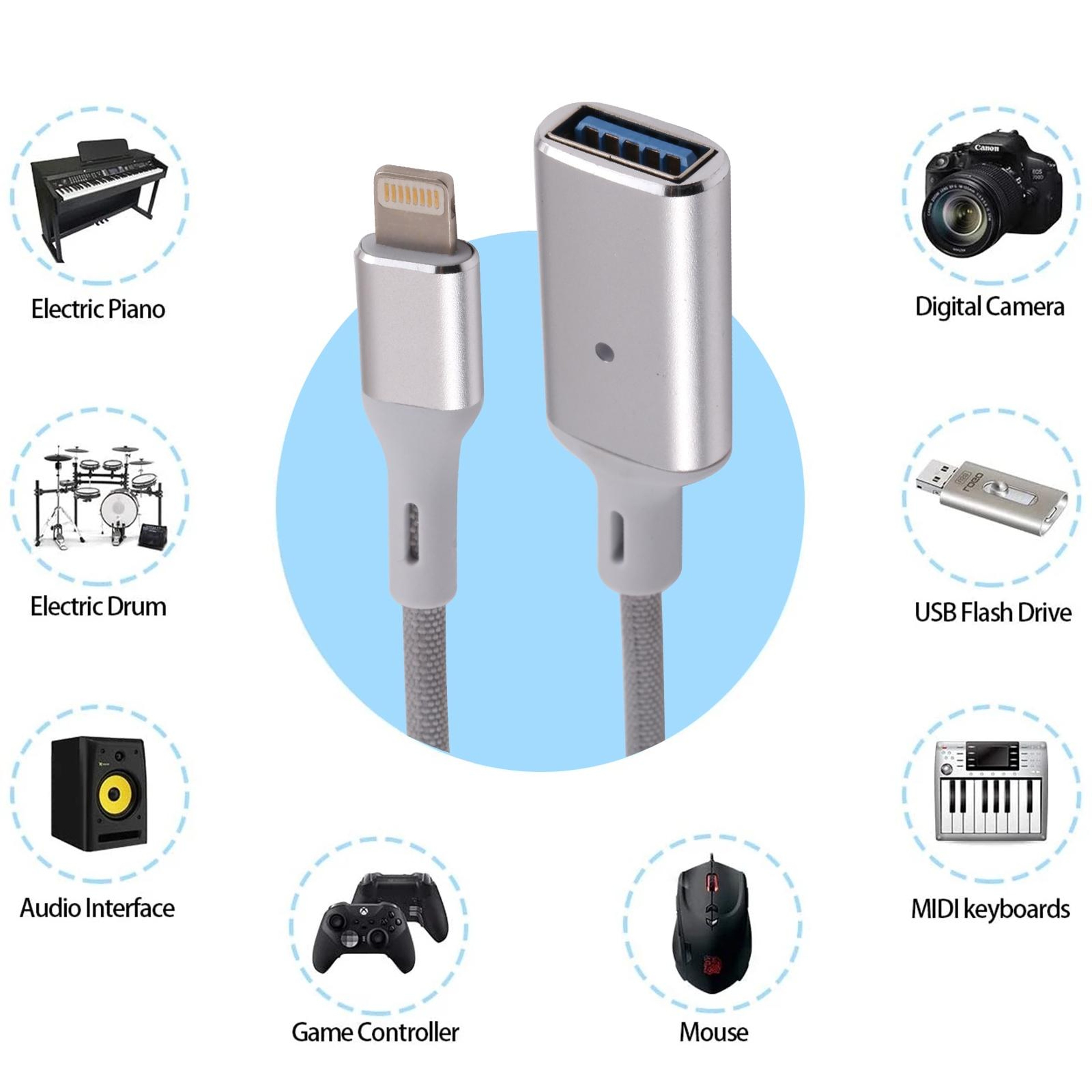 Lightning to USB OTG Camera Adapter for iPhone iPad iOS 13+ Data Transfer Converter – view 6