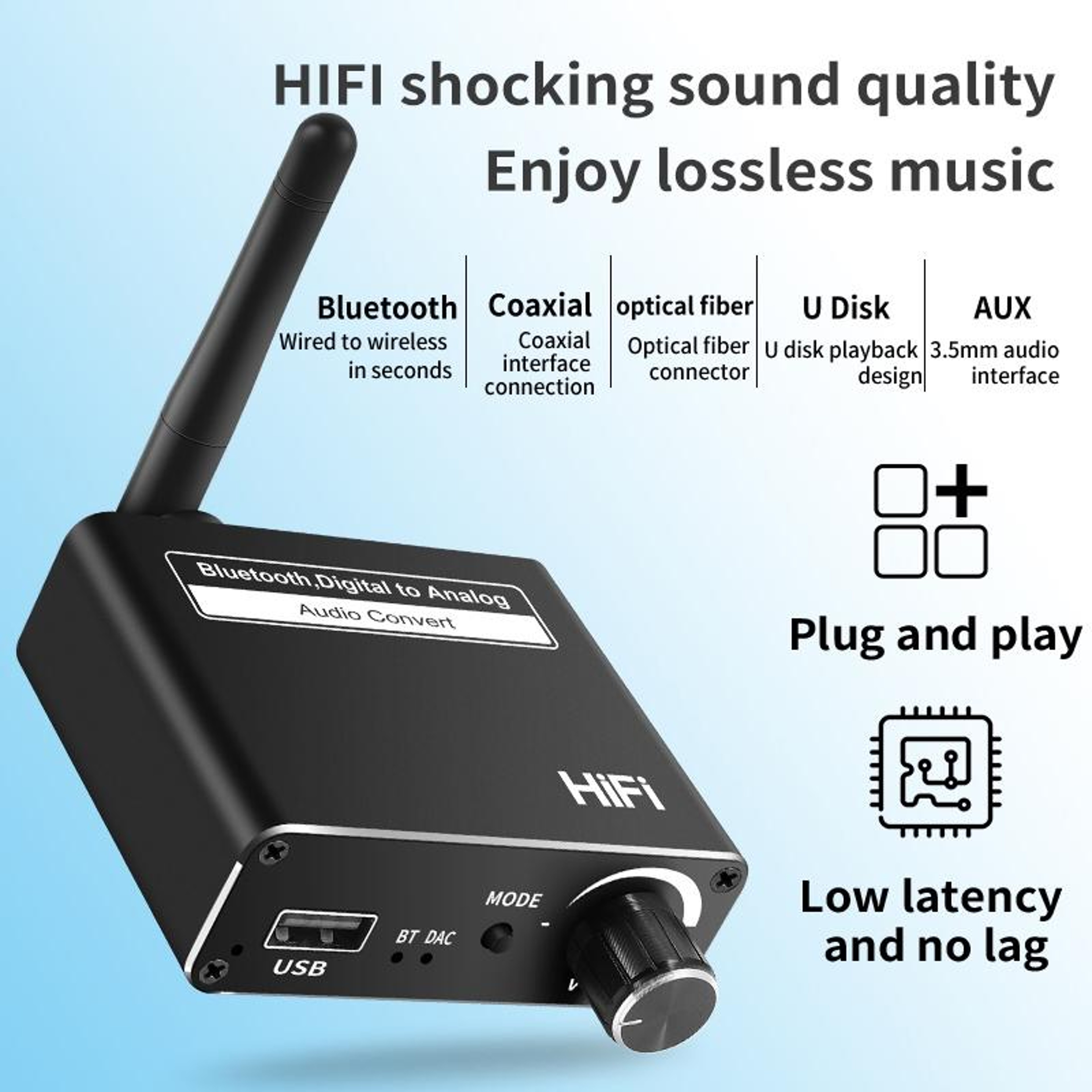 D18 Wireless Bluetooth Audio Receiver & Digital-to-Analog Converter with USB Music Playback – view 5