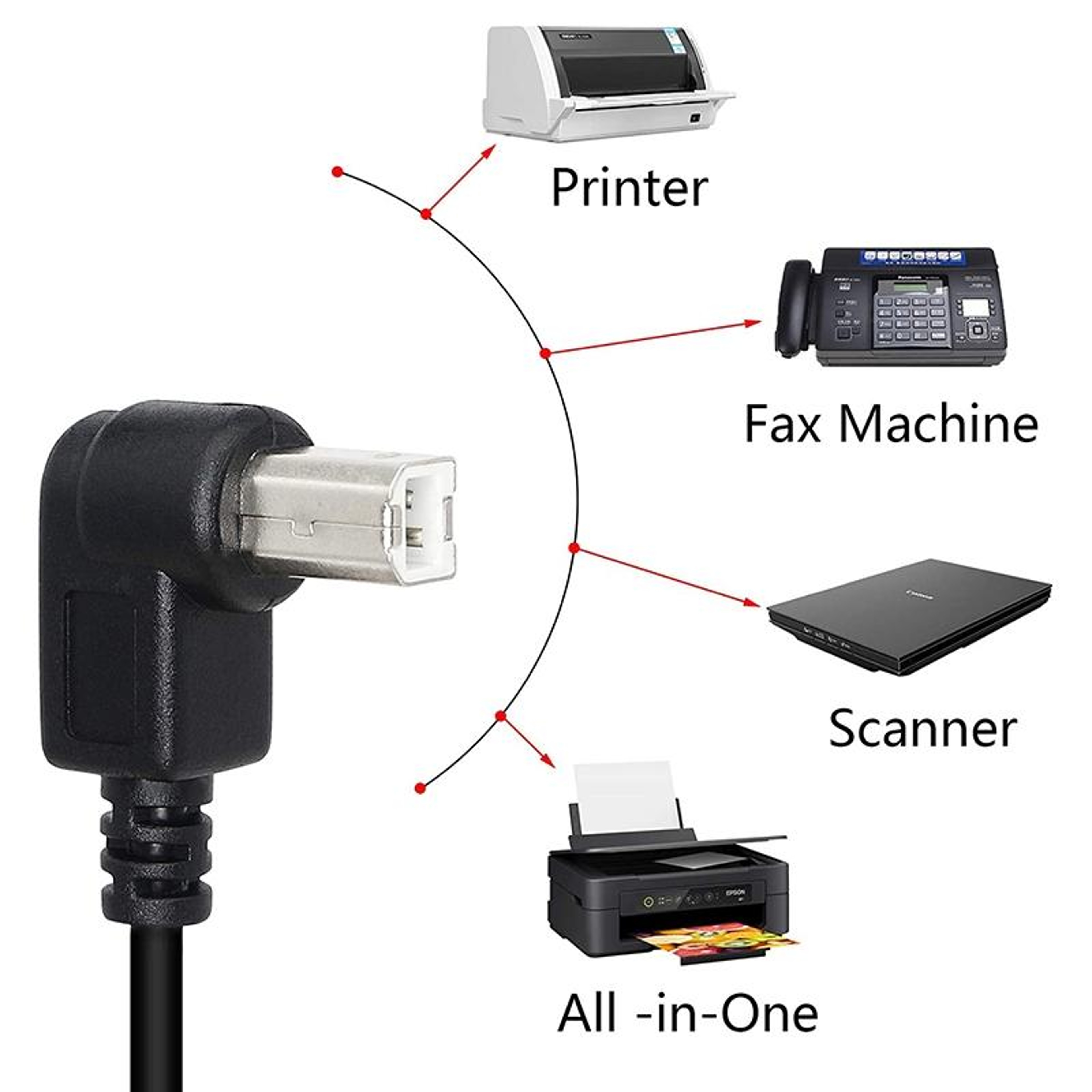 USB Type-B Printer Extension Cable 50cm USB 2.0 Male to Female for HP, Dell & Epson – view 3