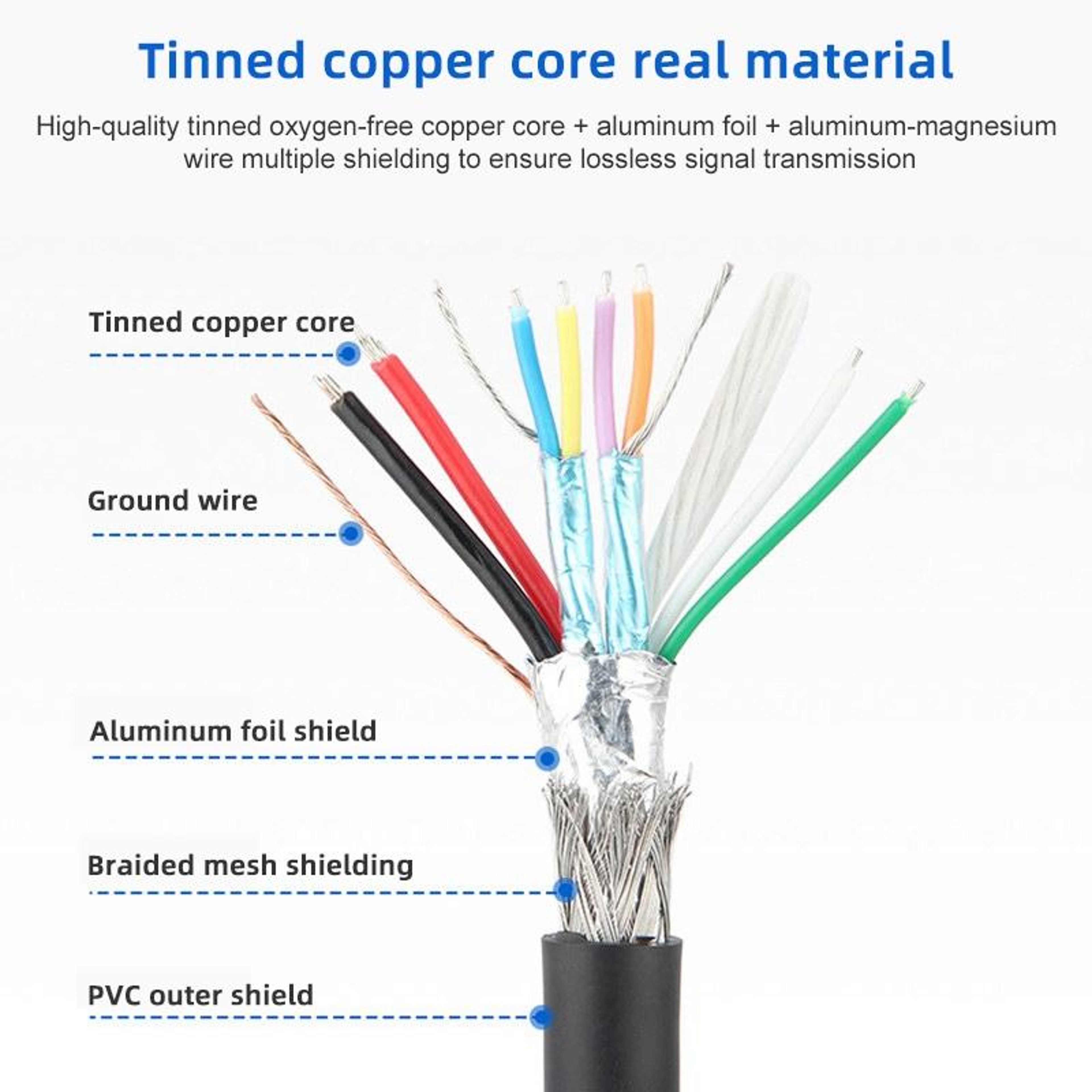 USB Type-B Printer Extension Cable 50cm USB 2.0 Male to Female for HP, Dell & Epson – view 4