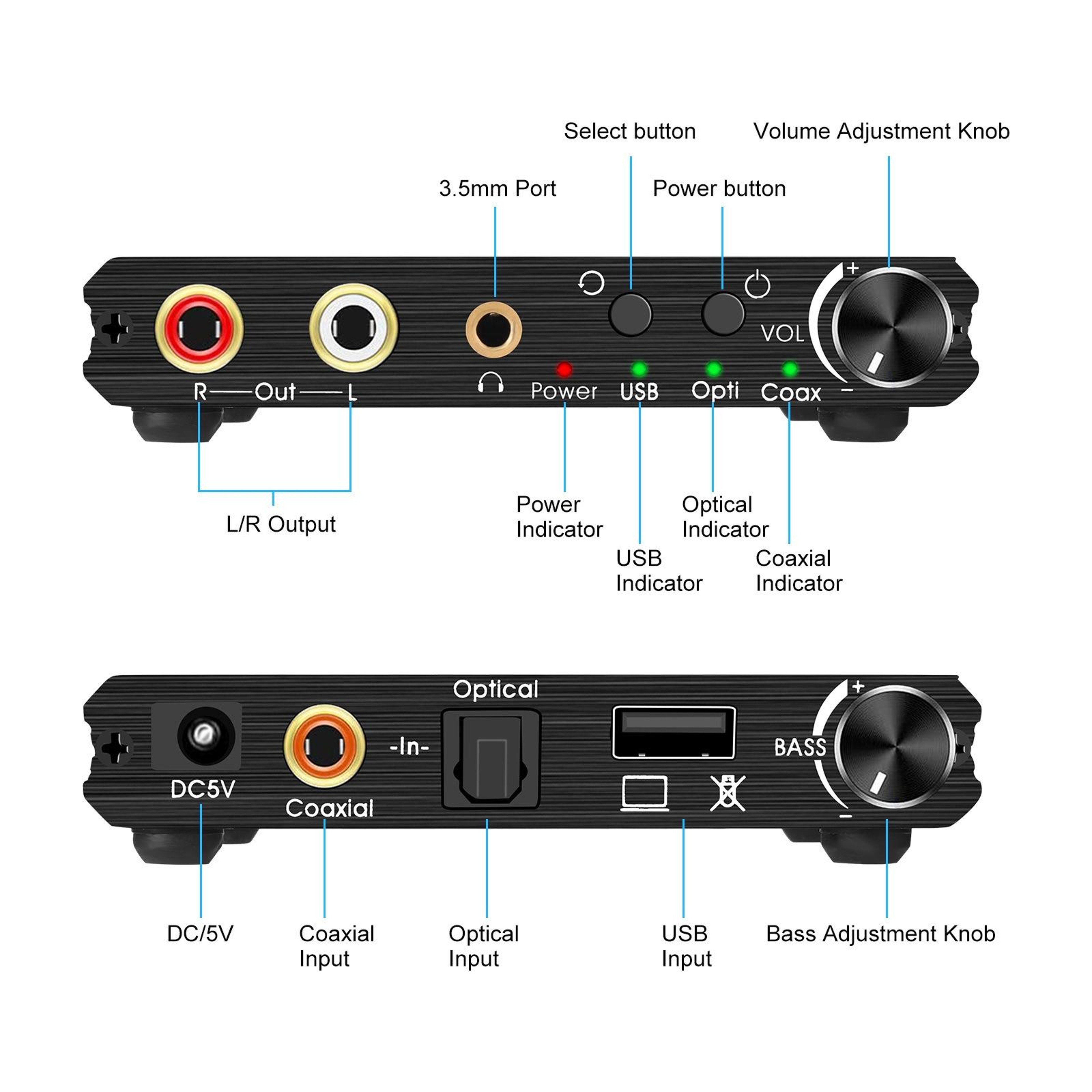 192kHz Digital to Analog Converter with Optical Audio Decoder & USB Sound Card – view 2