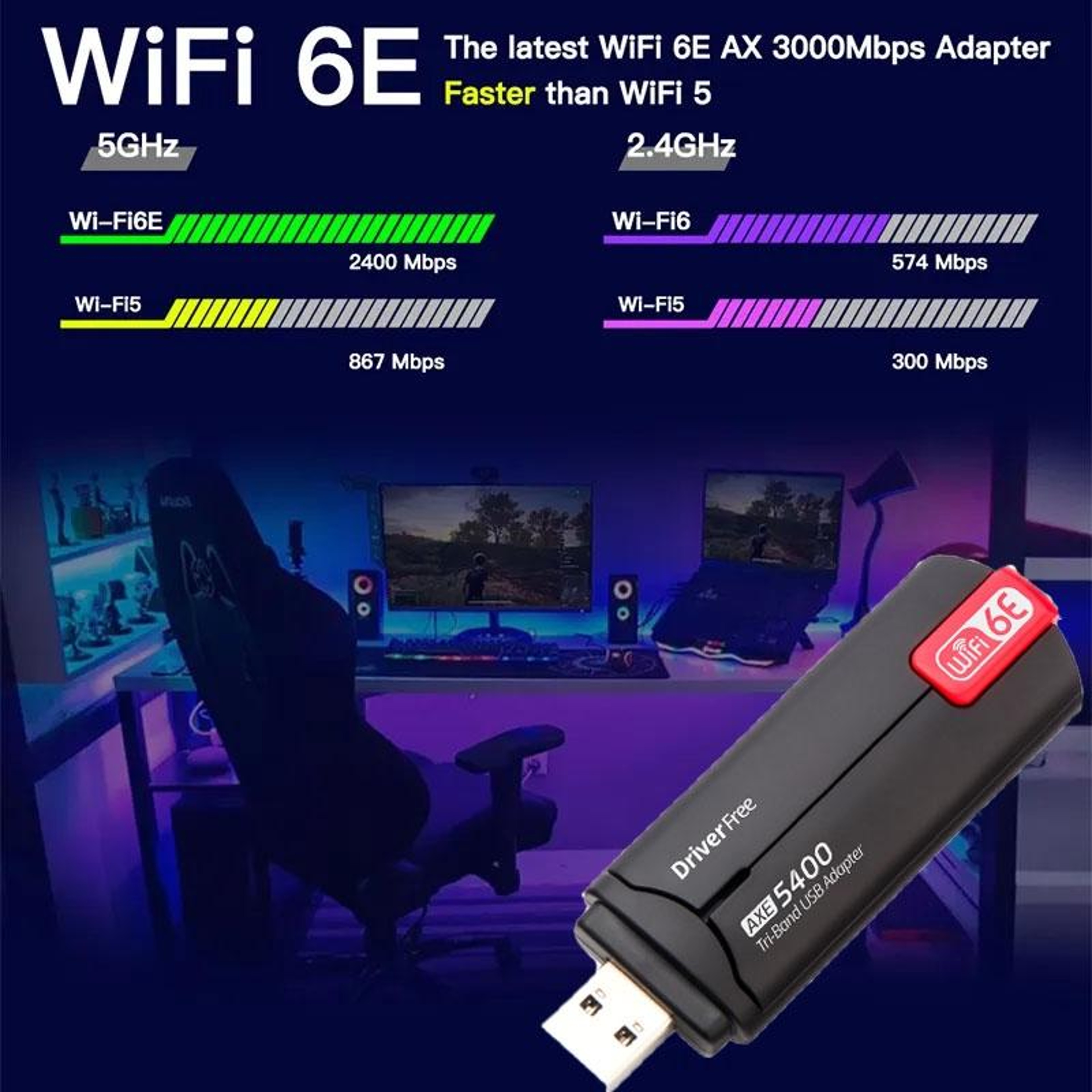 AX5400 WiFi 6E USB 3.0 Tri-Band Wireless Adapter for PC & Laptop – view 5