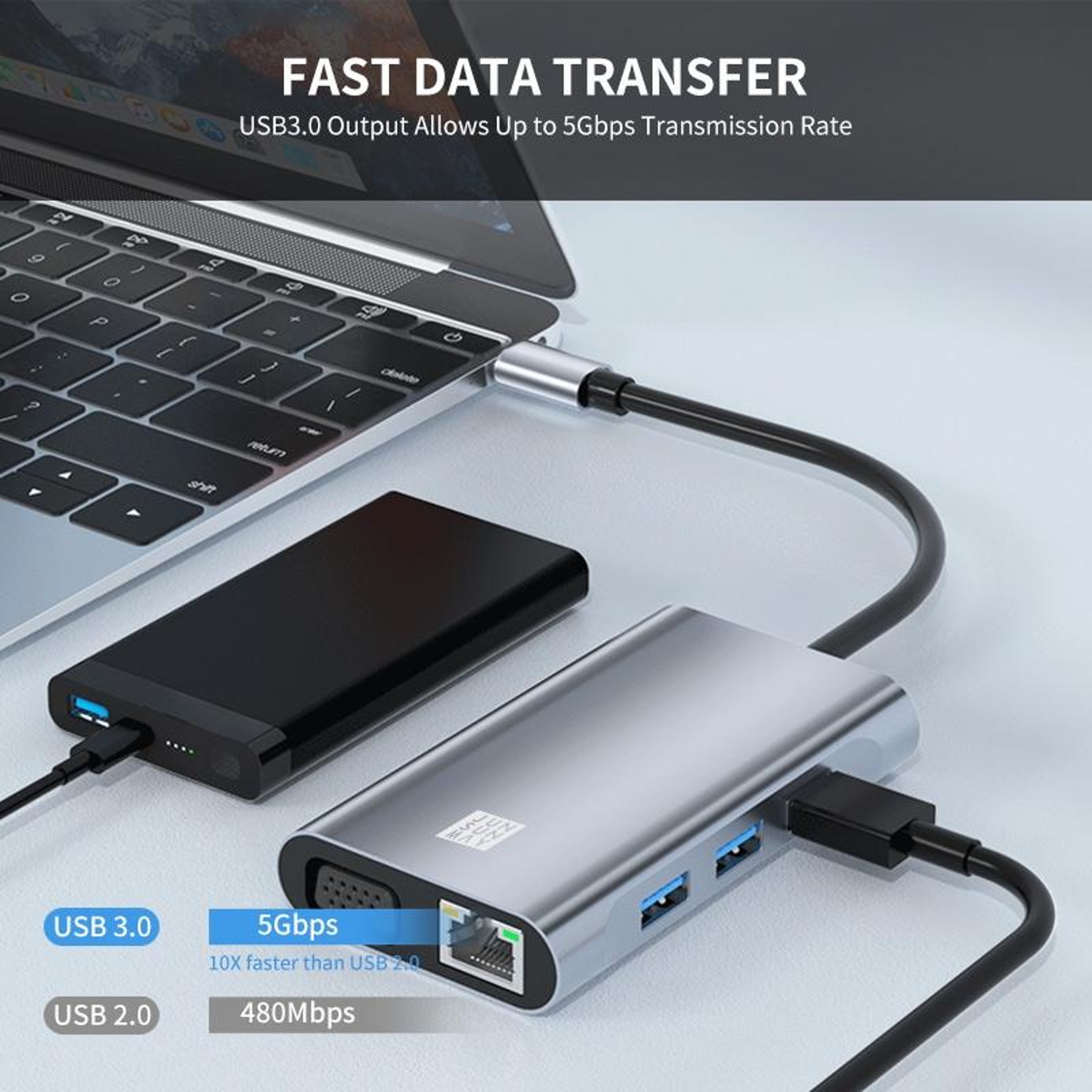 JUNSUNMAY 7-in-1 USB C Hub with 4K HDMI, VGA, Gigabit Ethernet & 87W PD Charging – view 4