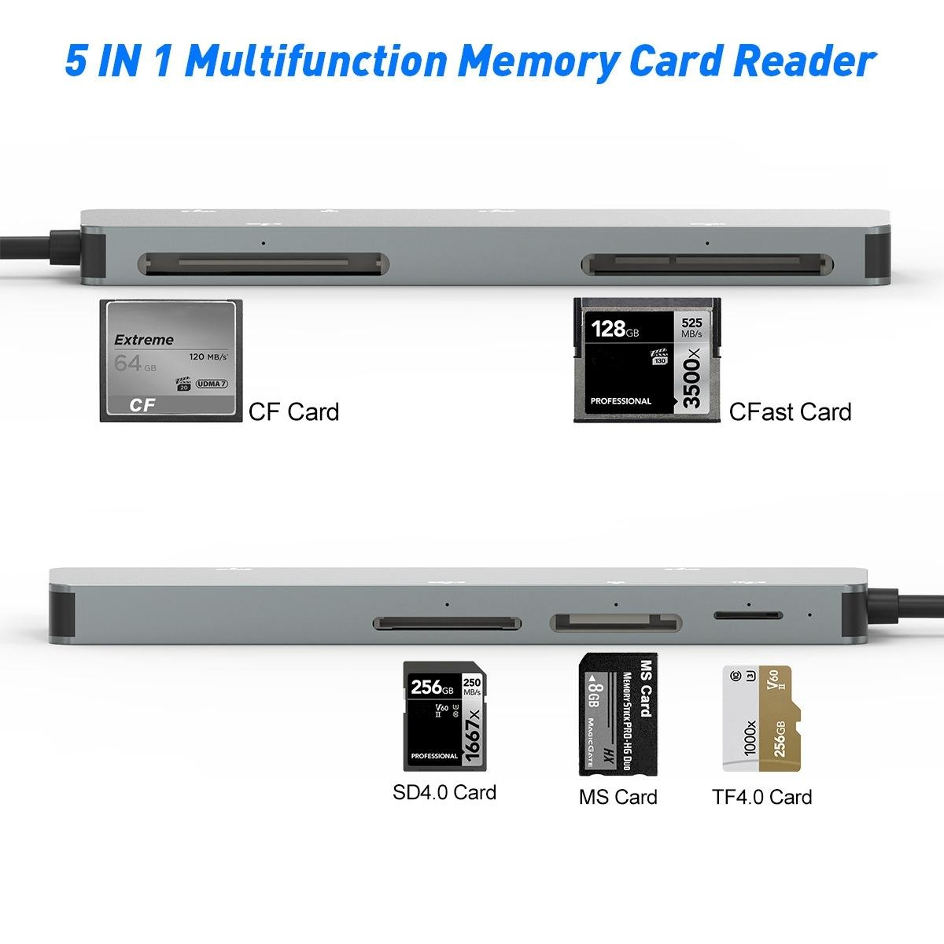 Rocketek USB 3.0 Multi Card Reader 5 in 1 CFast SD CF TF Memory Card Reader – view 4