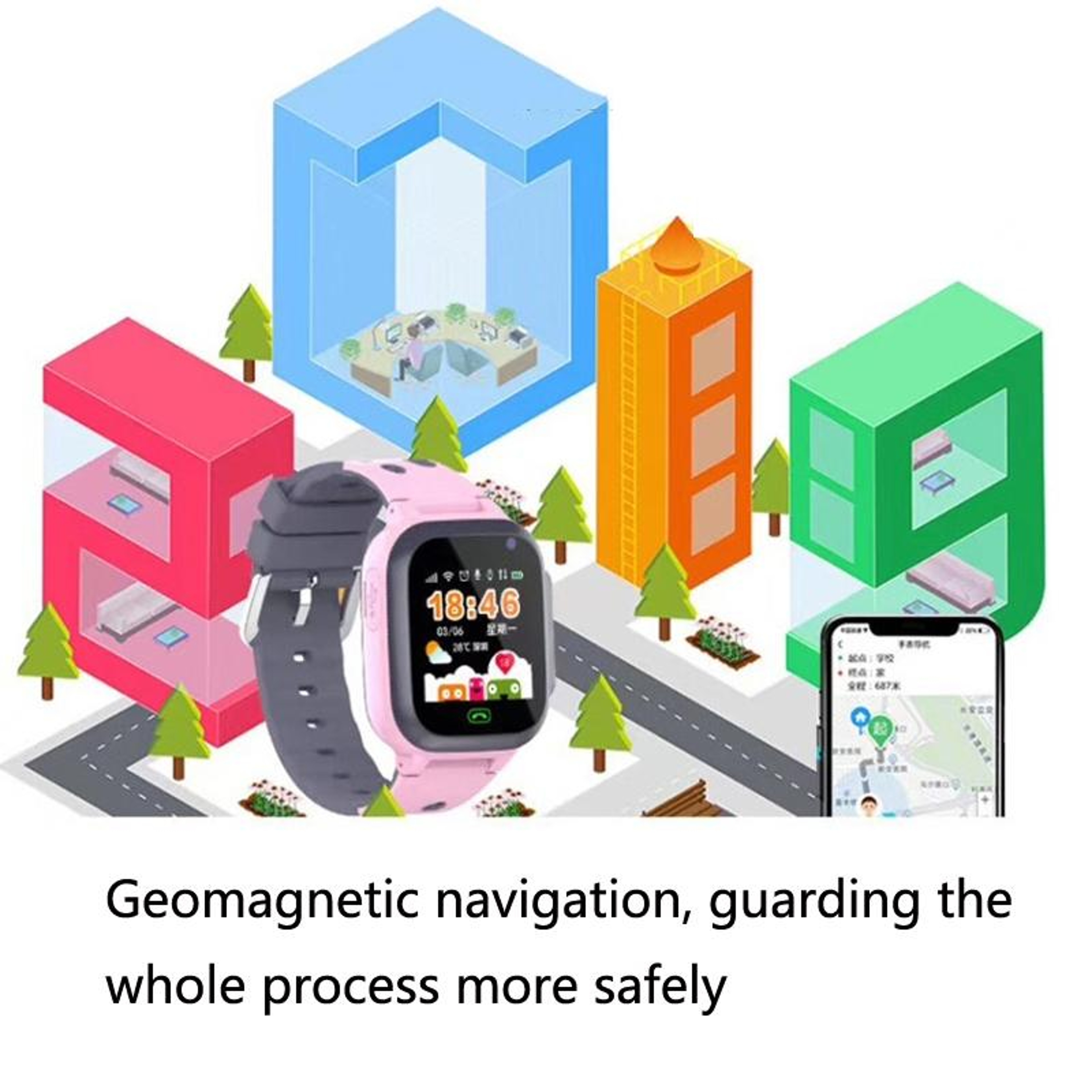 Kids Smart Watch with SOS Calling, GPS Positioning & Two-Way Phone for Children – view 5