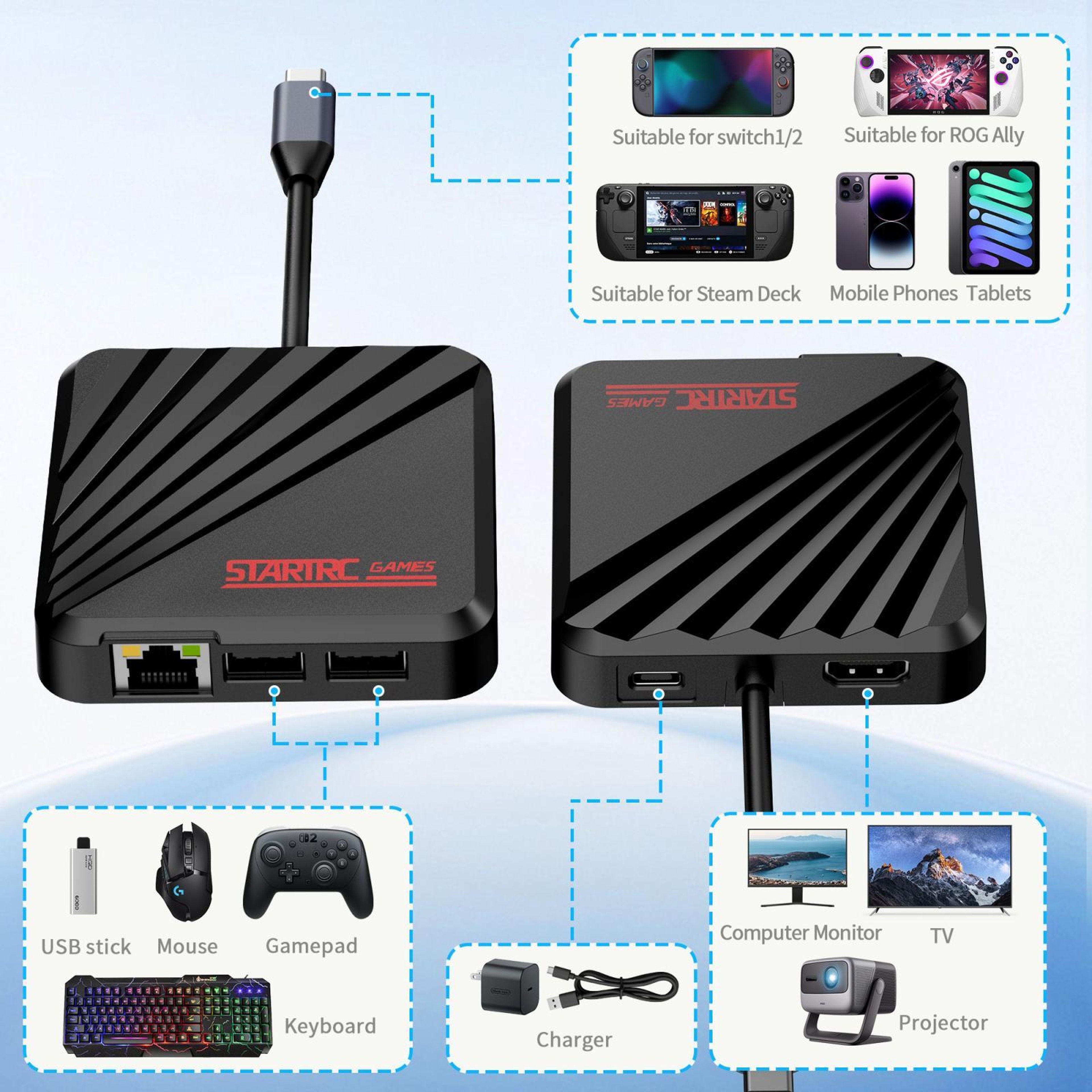 STARTRC Portable Nintendo Switch Dock with 4K HDMI, Ethernet & USB-C PD Charging – view 6
