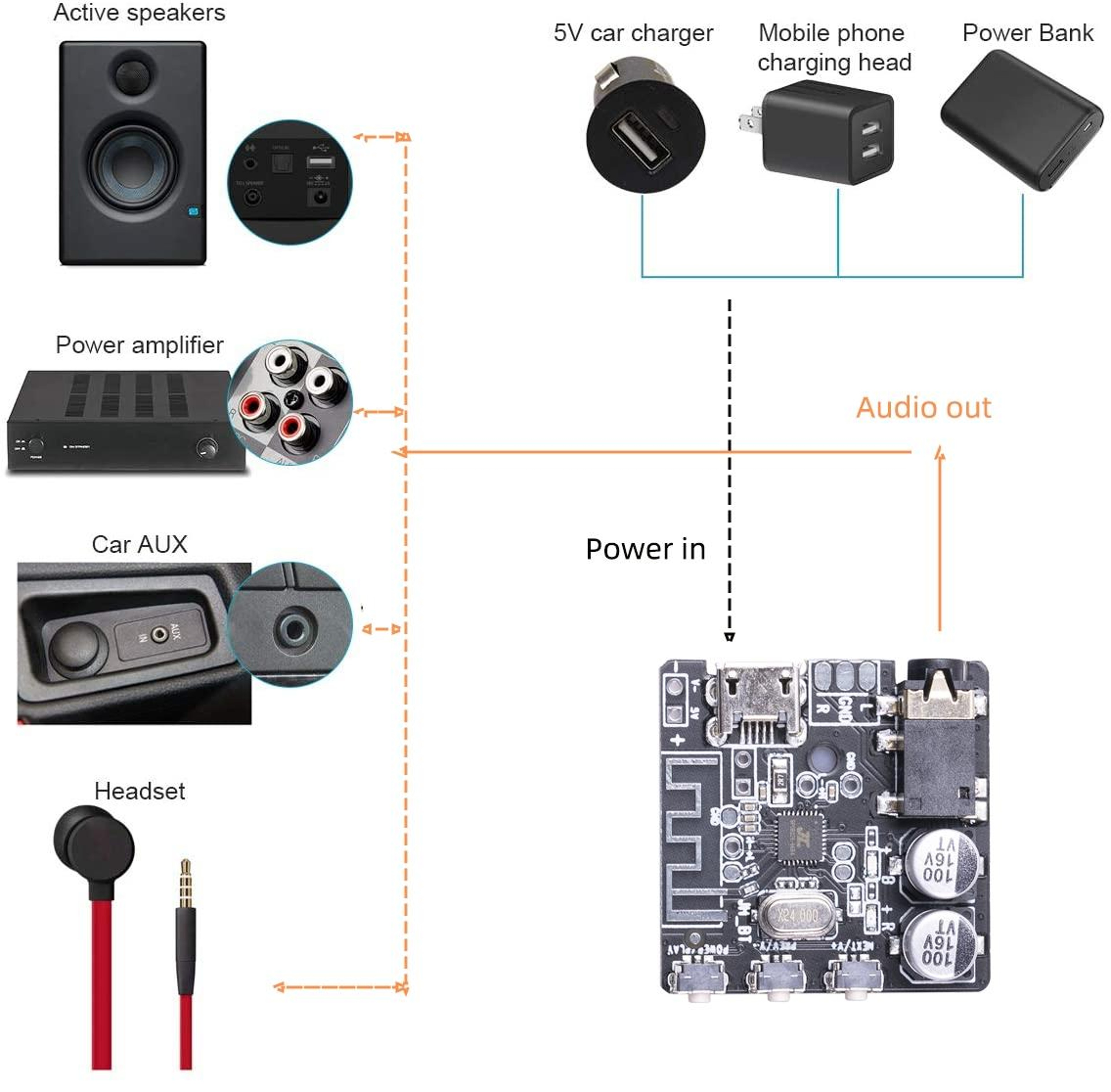 6966 Bluetooth 5.0 Audio Receiver Module Wireless Stereo Audio Receiver DIY MP3 Amplifier Board – view 7