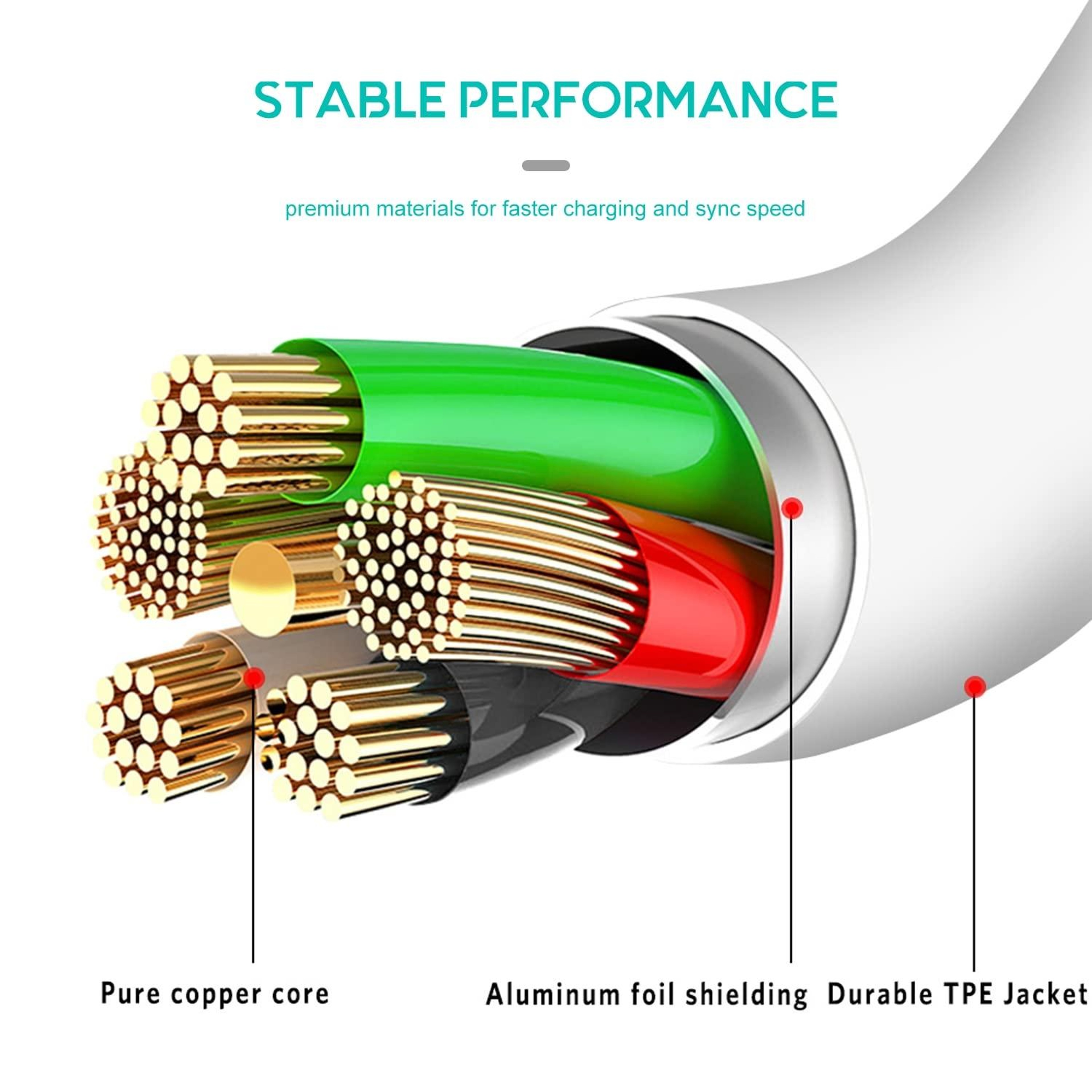 USB C to USB Cable 1m Fast Charging USB Type C Data Sync Cable – view 10