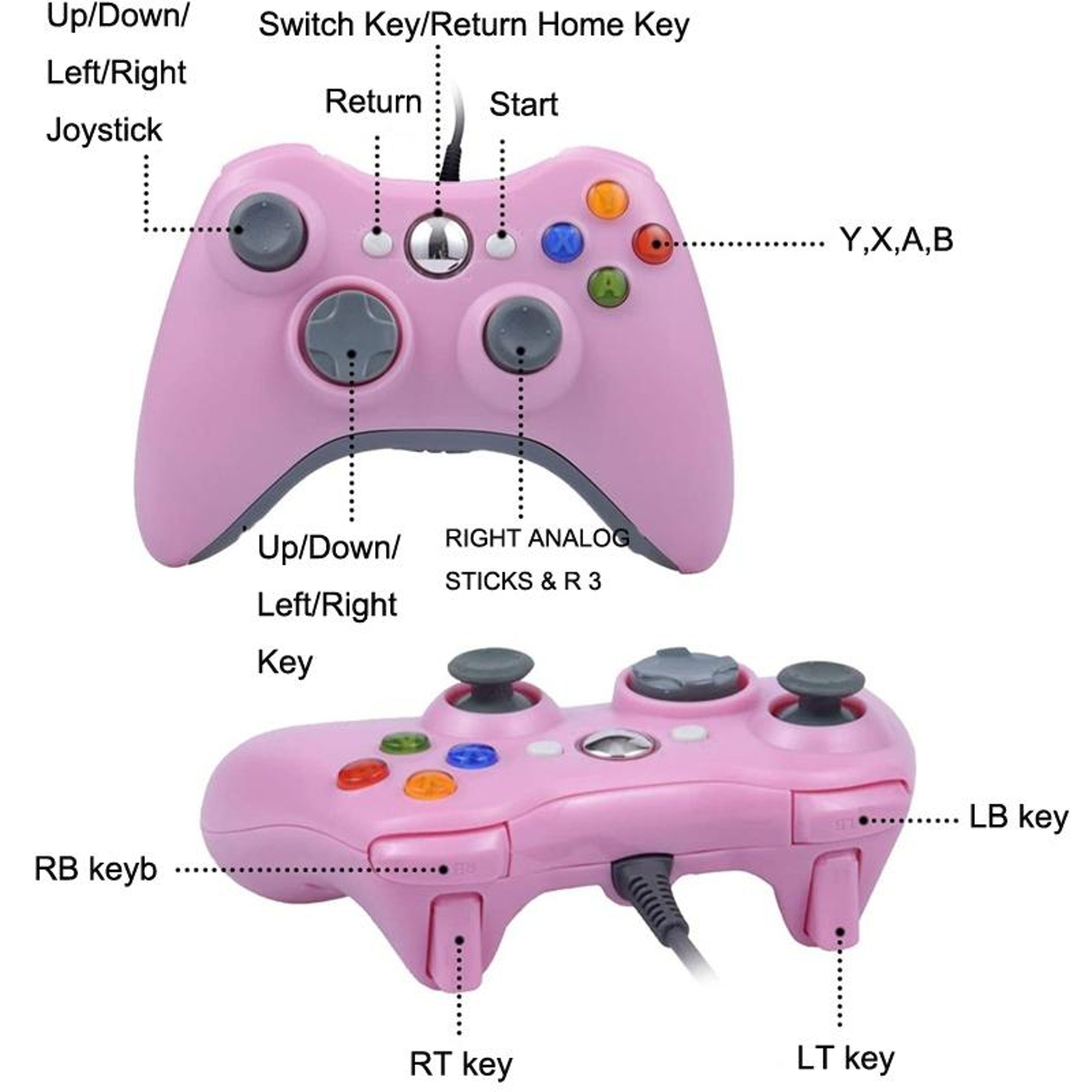 Xbox 360 Wired Controller USB Gamepad with Dual Vibration for PC and Xbox 360 – view 4
