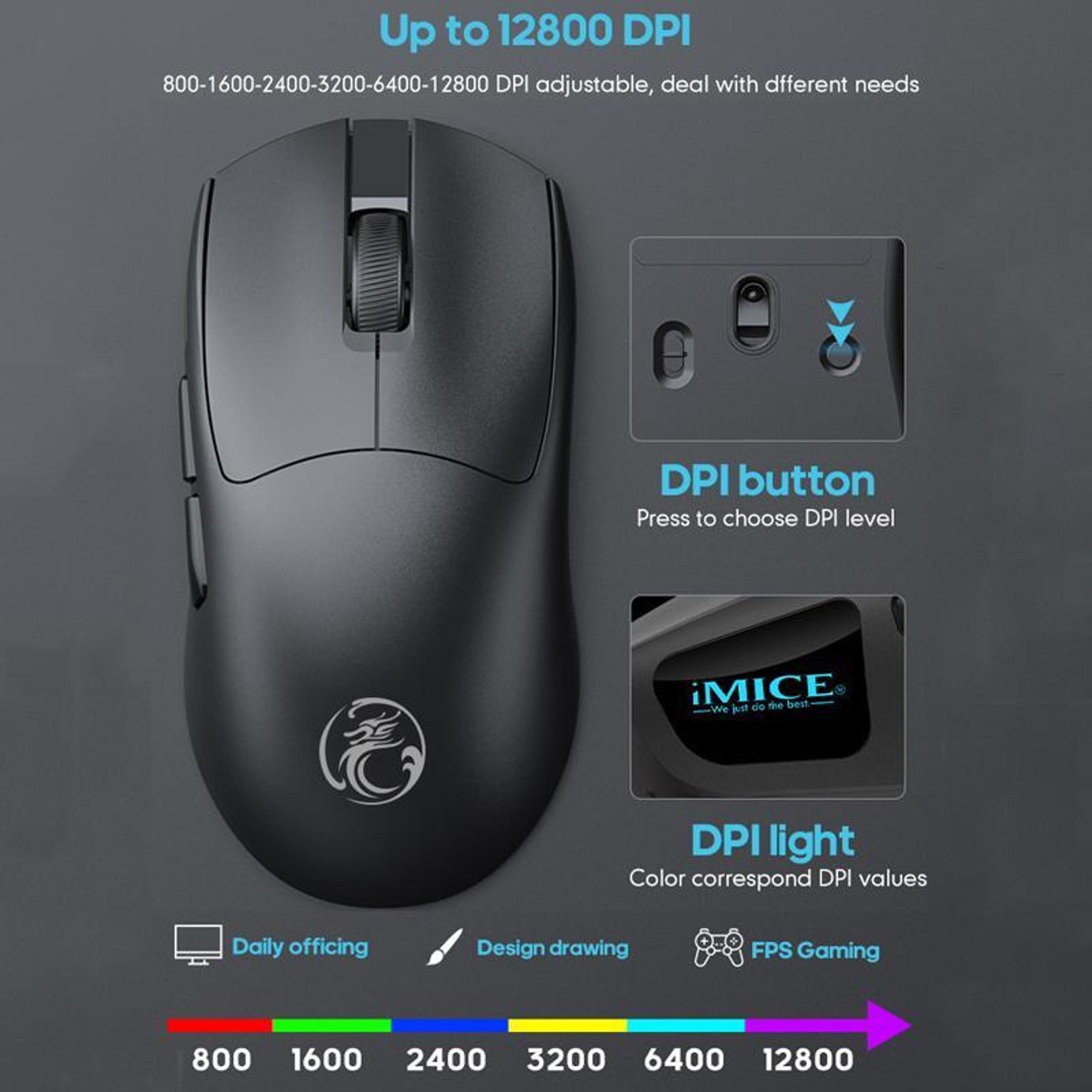 iMICE G900 Wireless Gaming Mouse 12800 DPI Tri Mode Rechargeable Ergonomic Mouse – view 7