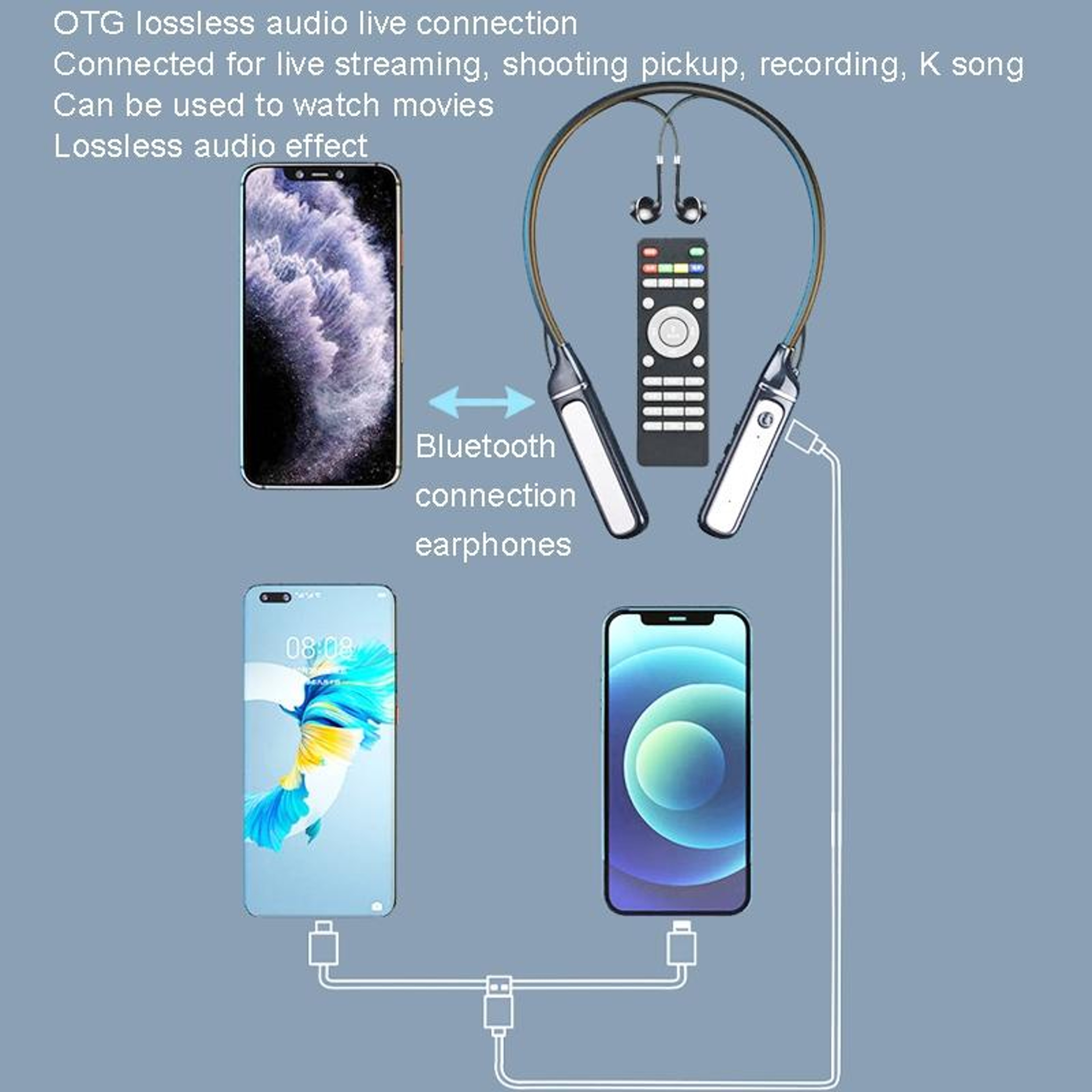 SN-537K Bluetooth Live Earphones Wireless Streaming Headset with Built In Sound Card – view 6