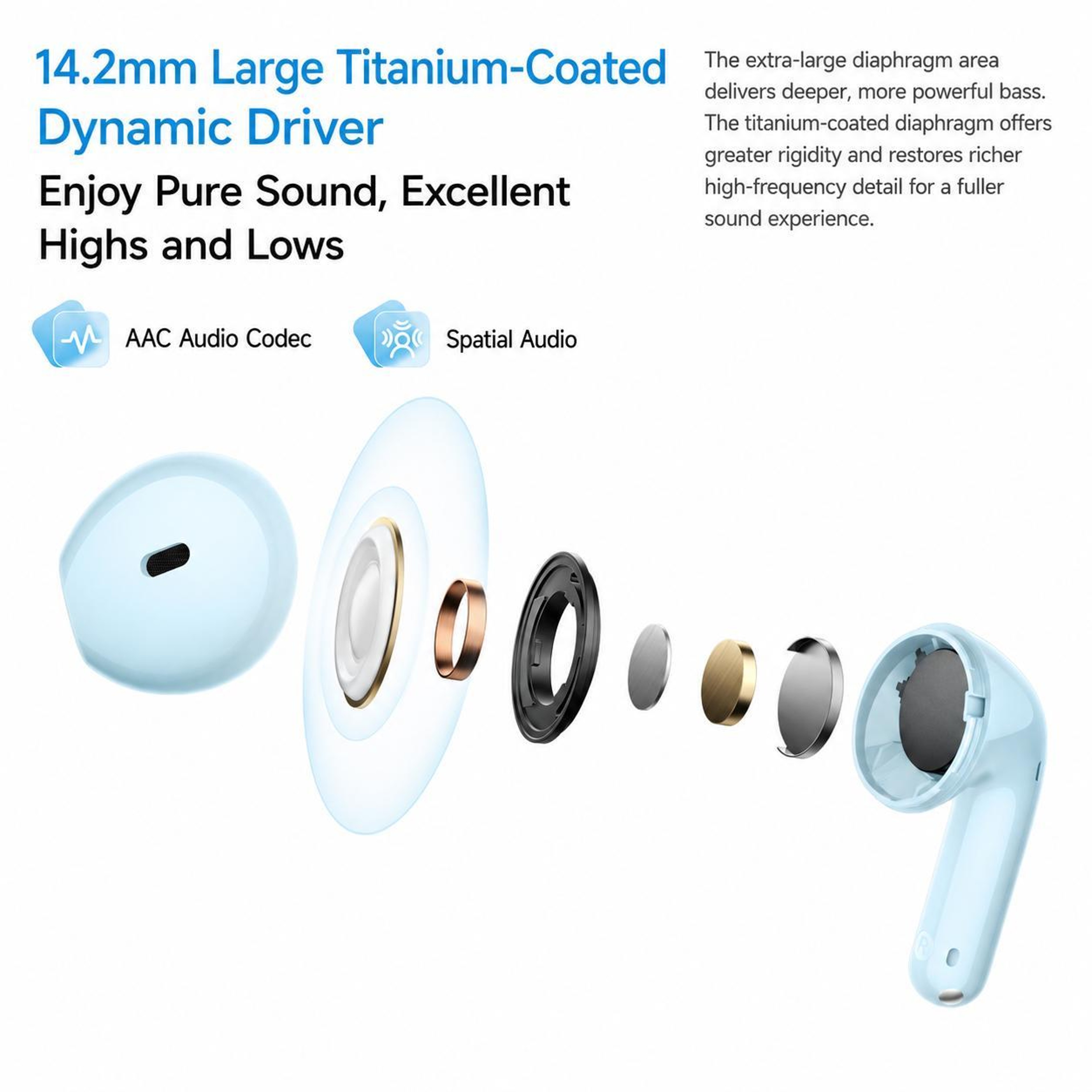 Xiaomi Redmi Buds 8 Active Bluetooth Earbuds with Bluetooth 5.4 and AI Noise Reduction – view 3