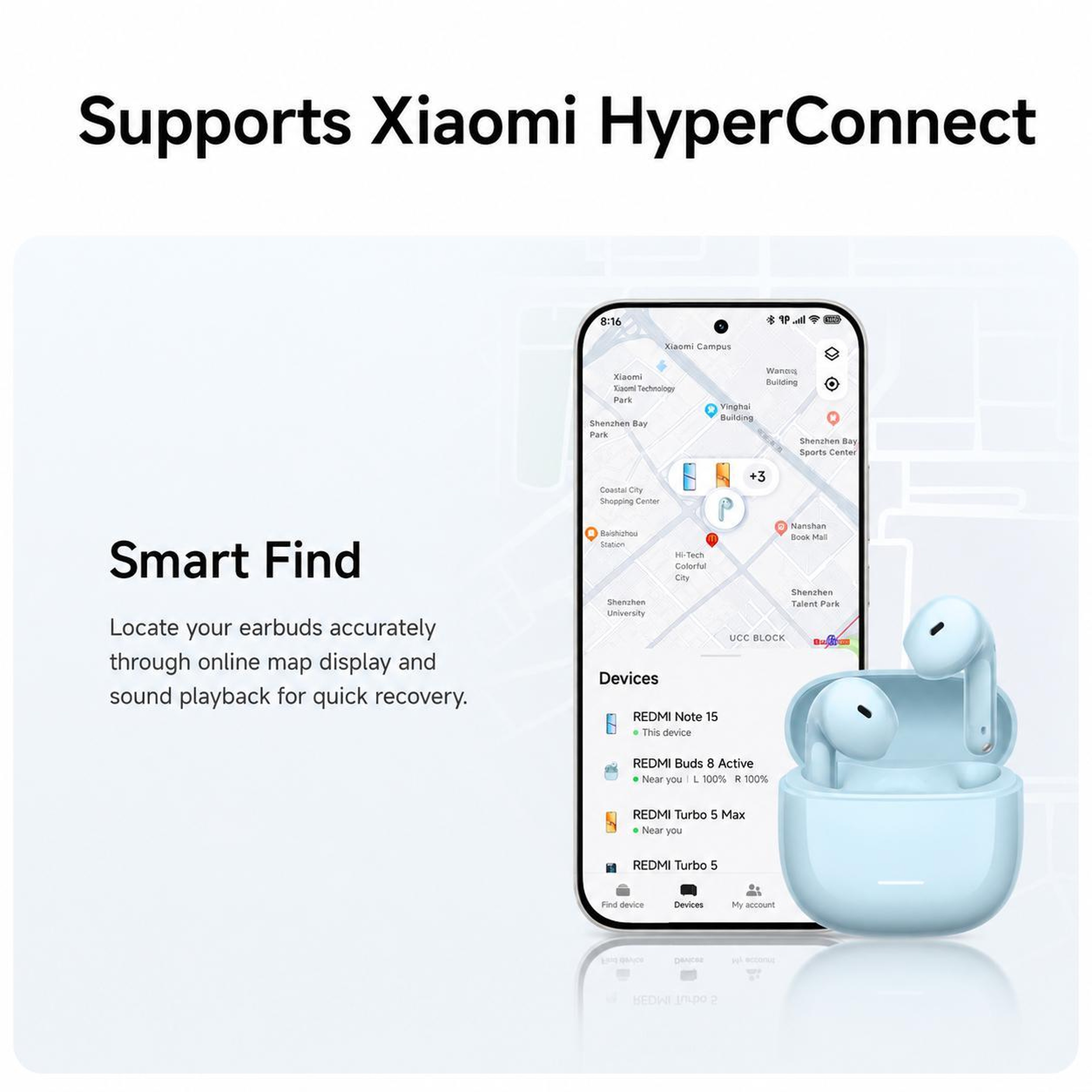 Xiaomi Redmi Buds 8 Active Bluetooth Earbuds with Bluetooth 5.4 and AI Noise Reduction – view 7