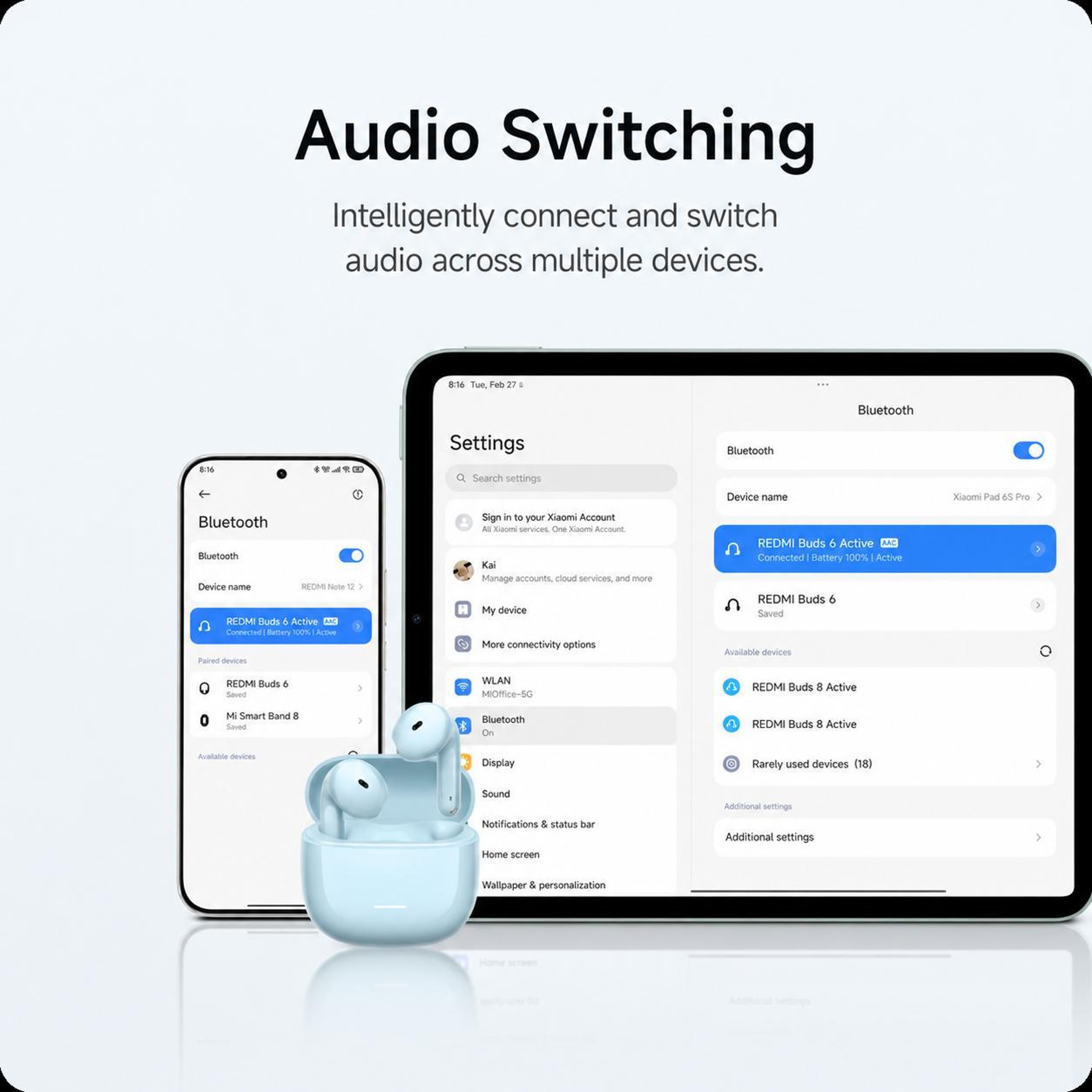 Xiaomi Redmi Buds 8 Active Bluetooth Earbuds with Bluetooth 5.4 and AI Noise Reduction – view 10