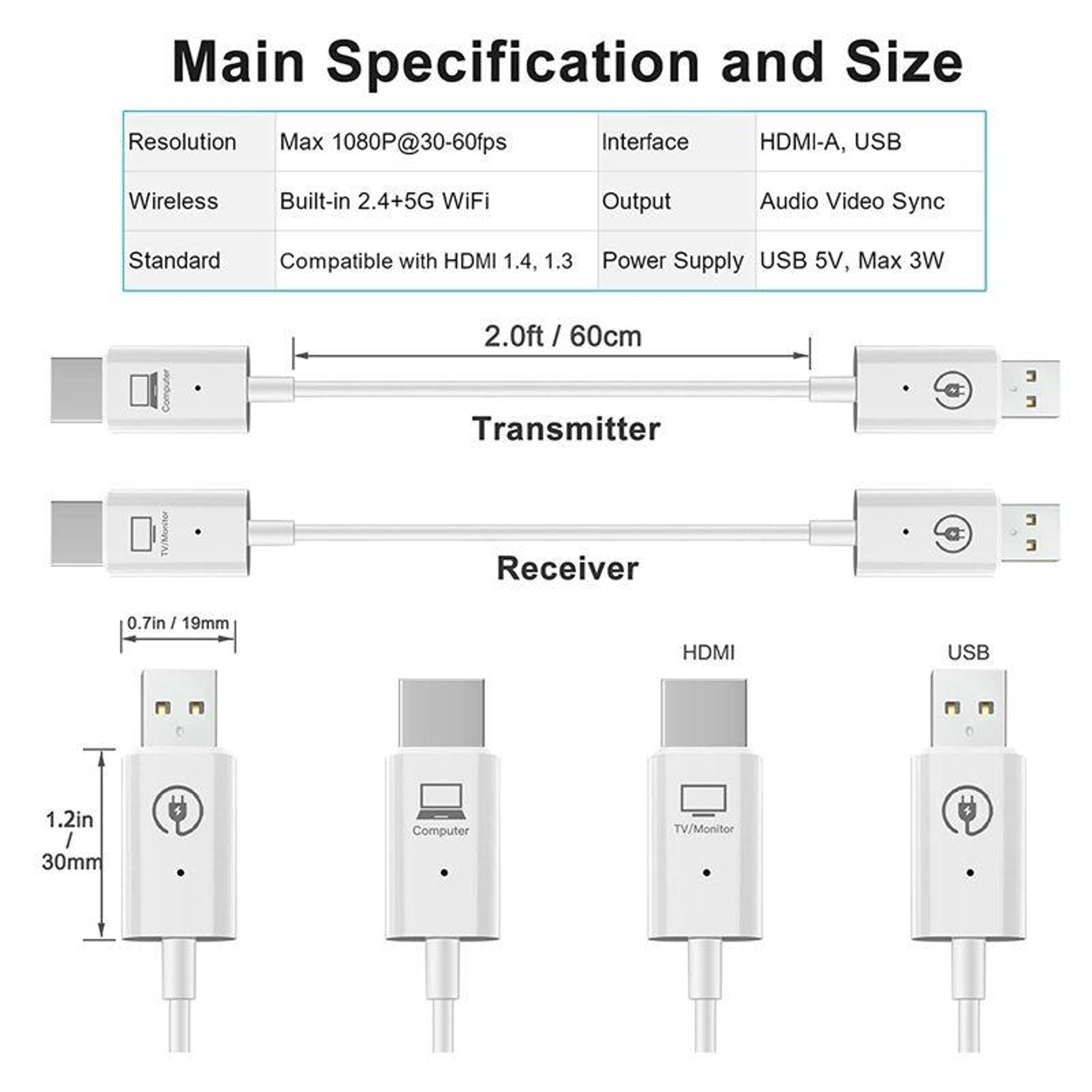 Wireless HDMI Transmitter and Receiver Kit 1080P 60FPS Plug and Play Wireless HDMI Extender – view 2