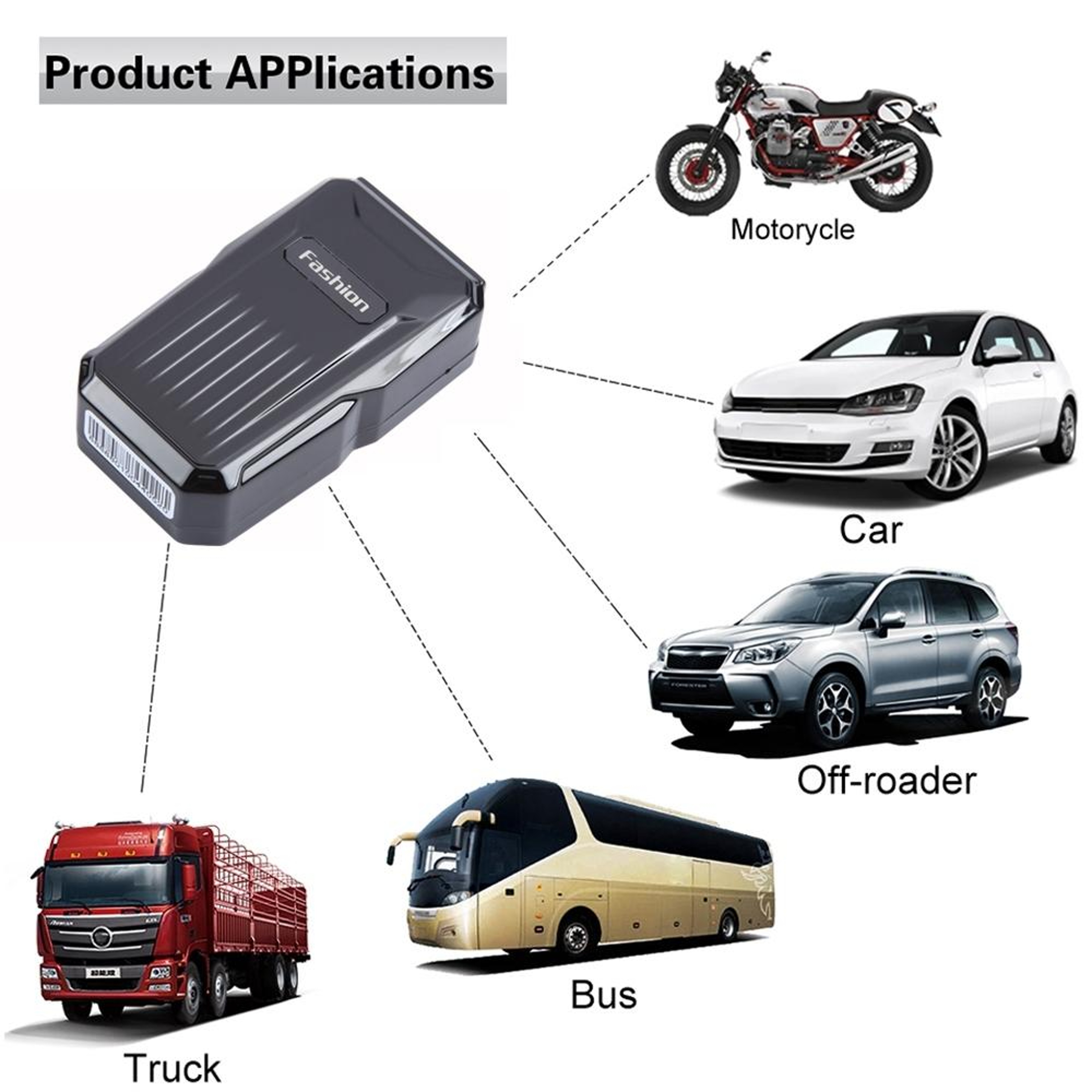 KHX1 GPS Car Tracker Waterproof Magnetic GPS Tracker With RealTime Vehicle Monitoring 11