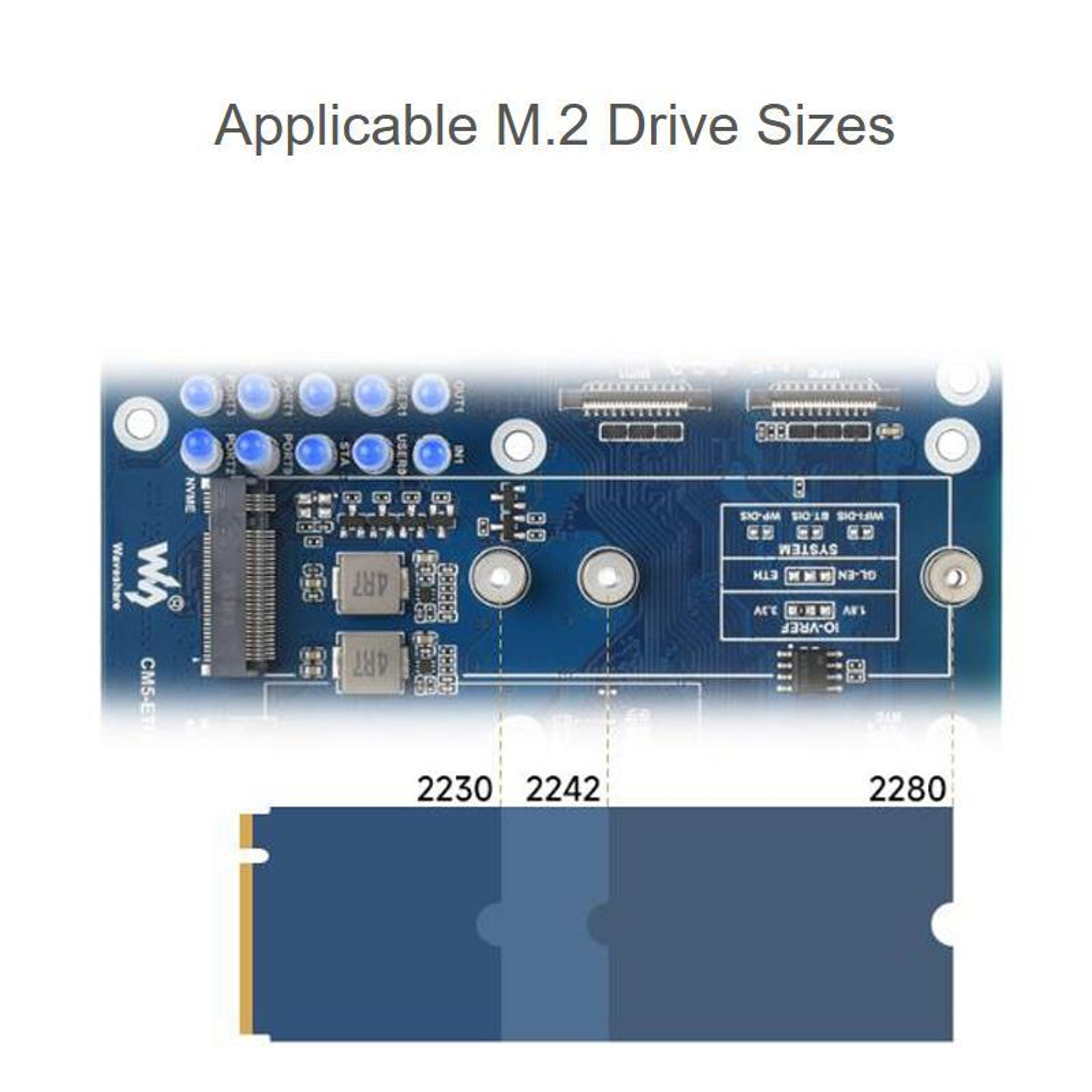 Waveshare CM5 Expansion Board with Dual Ethernet Board 4G 5G RS485 Support for Raspberry Pi Compute Module 5 – view 5