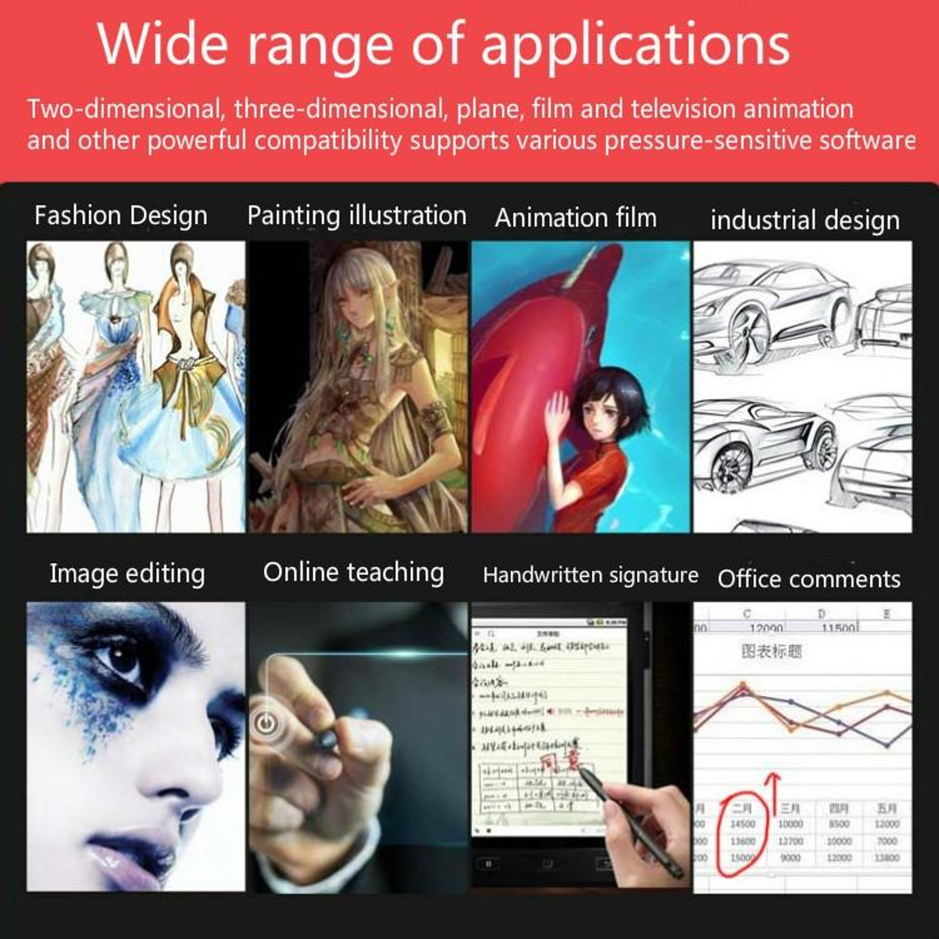 10Moons G30 Drawing Tablet with 8192 Pressure Pen for PC Android and Mac Graphics Tablet – view 10