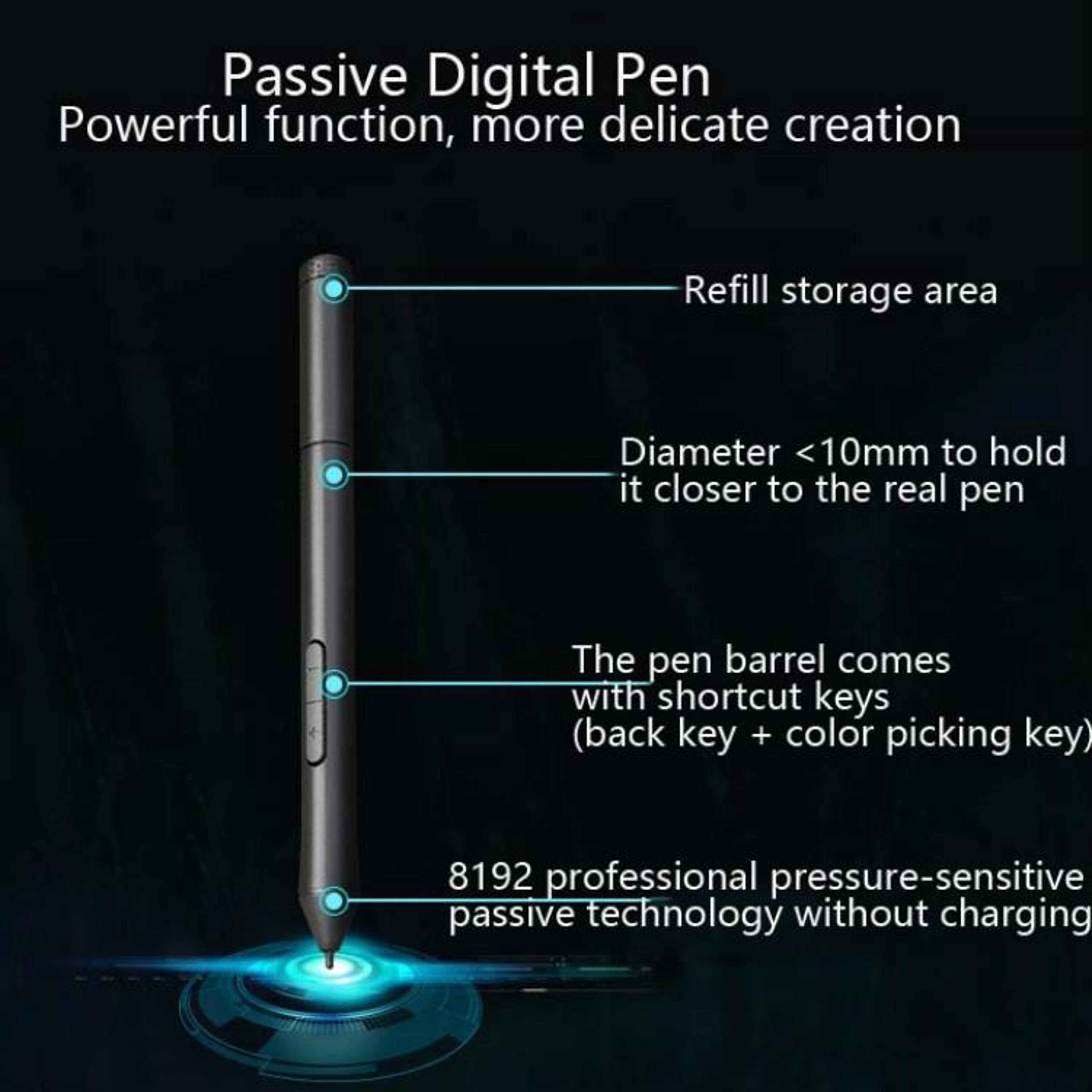 10Moons G30 Drawing Tablet with 8192 Pressure Pen for PC Android and Mac Graphics Tablet – view 5