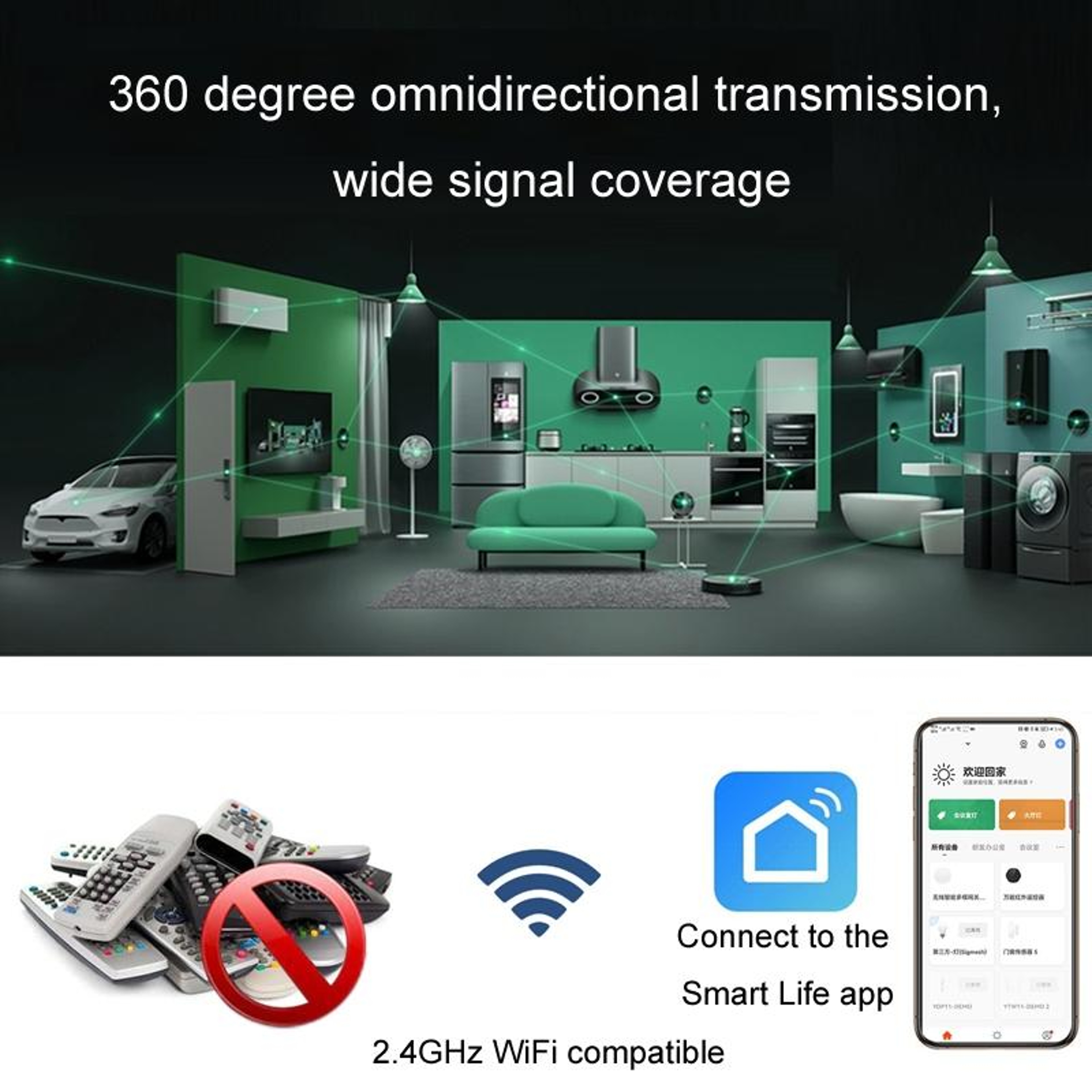 WiFi Universal Smart IR Remote Control Hub For TV AC Set Top Box With Alexa Google Assistant 7