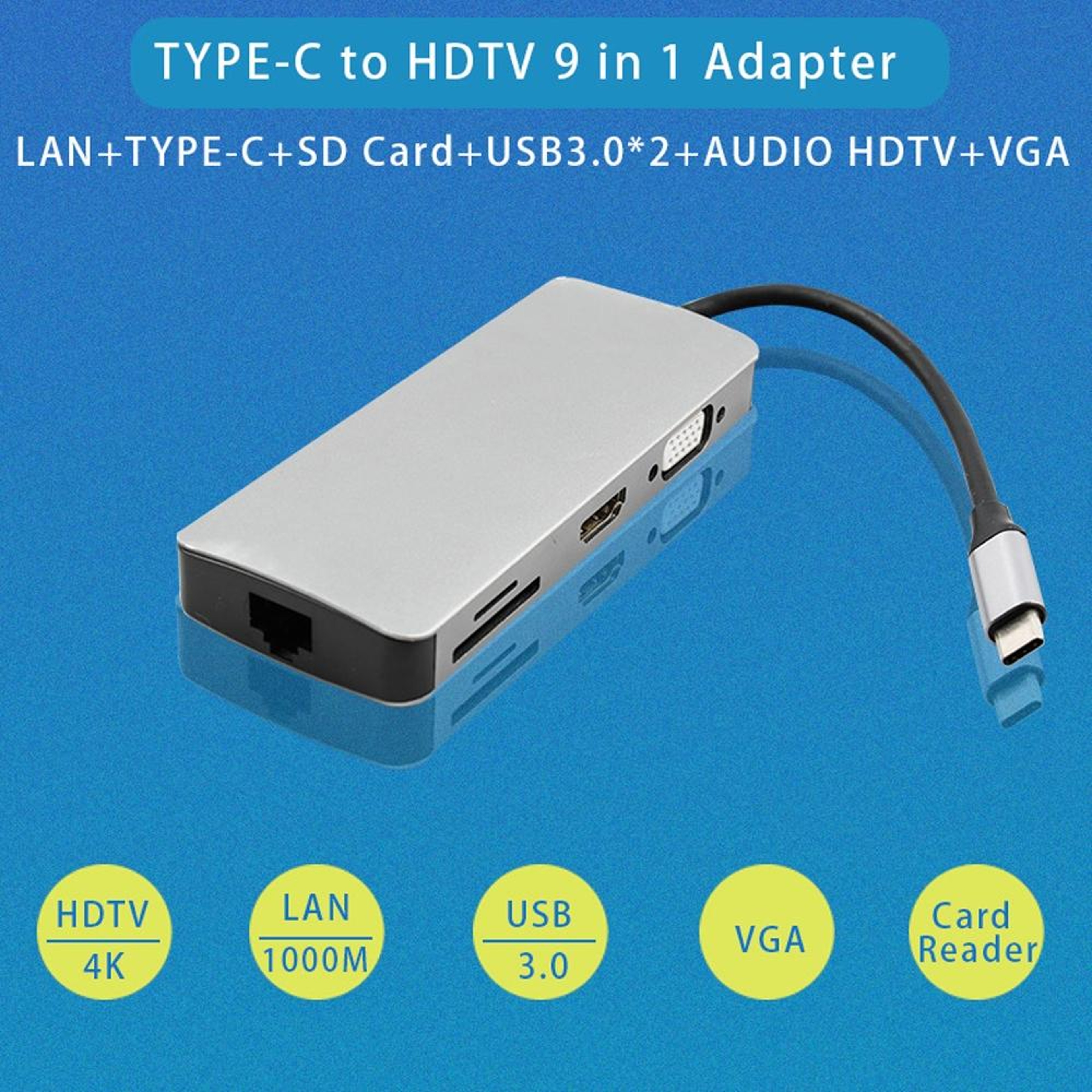 WS-06 9 in 1 USB C Adapter Multiport USB C Hub with 4K HDMI Gigabit Ethernet PD Charging – view 3