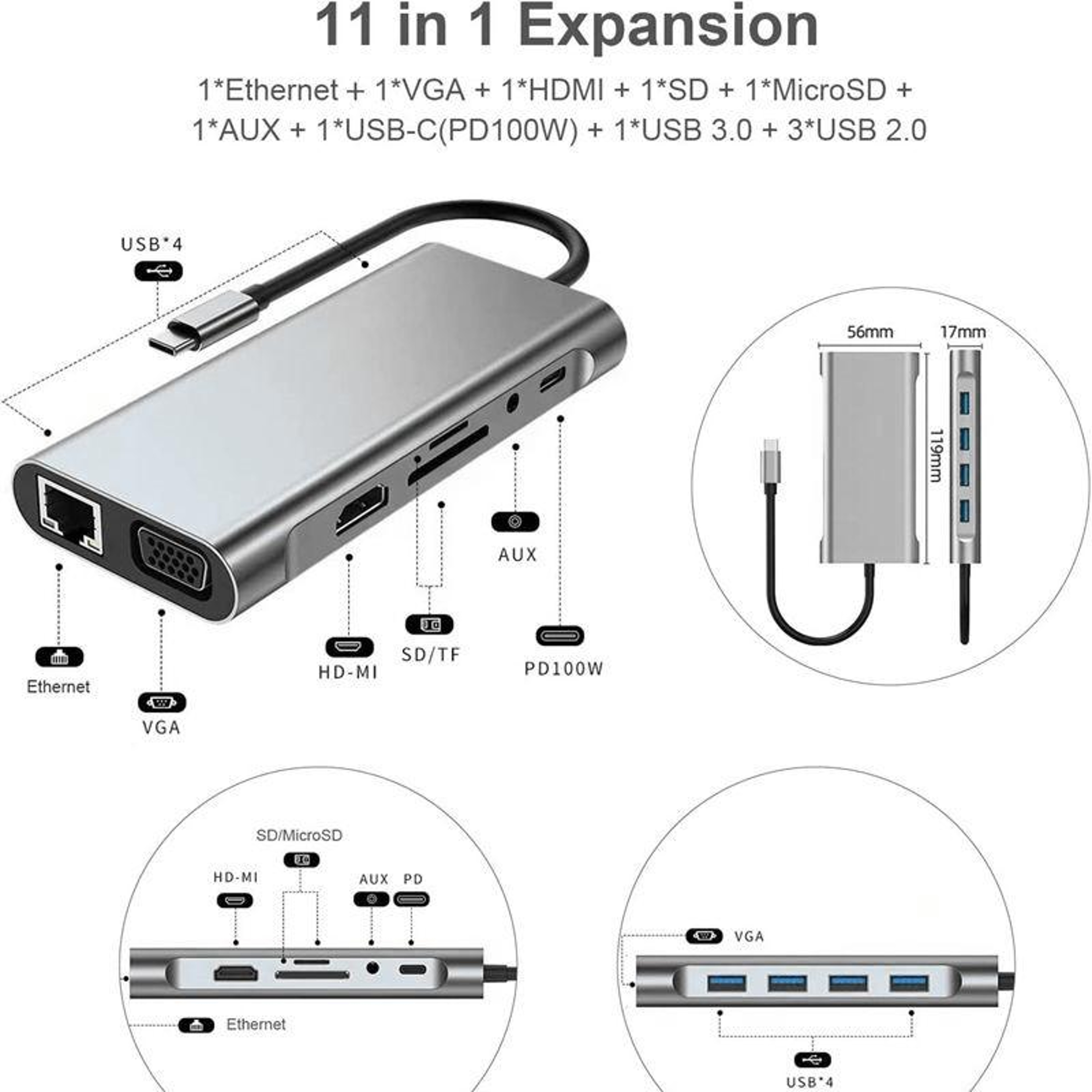 11 in 1 USB C Hub USB C Adapter Multiport Docking Station with 4K HDMI 100W PD Ethernet Card Reader – view 4