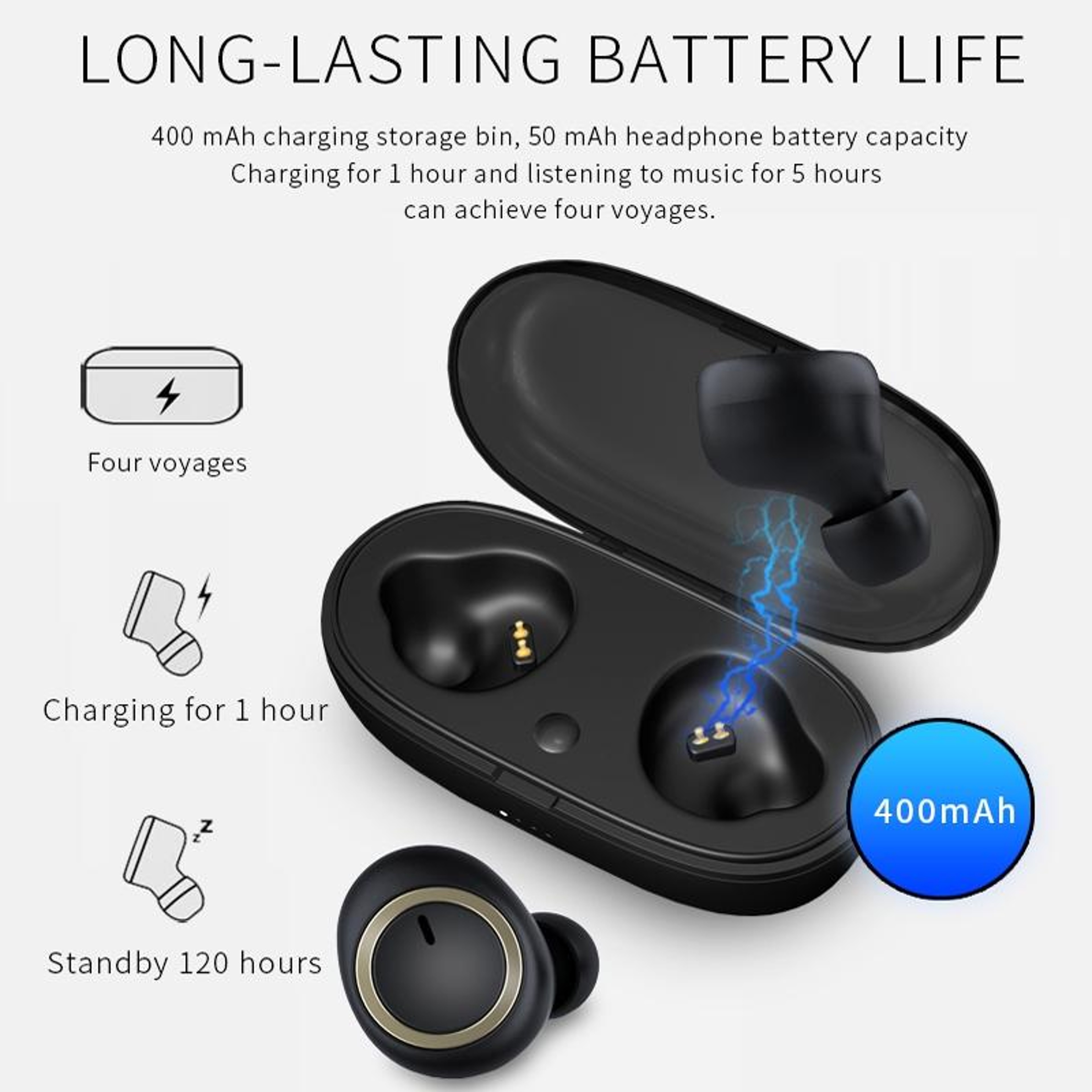 TWS-A1 Bluetooth Earbuds Mini Wireless Earbuds with Charging Case Stereo Earphones with Microphone – view 13