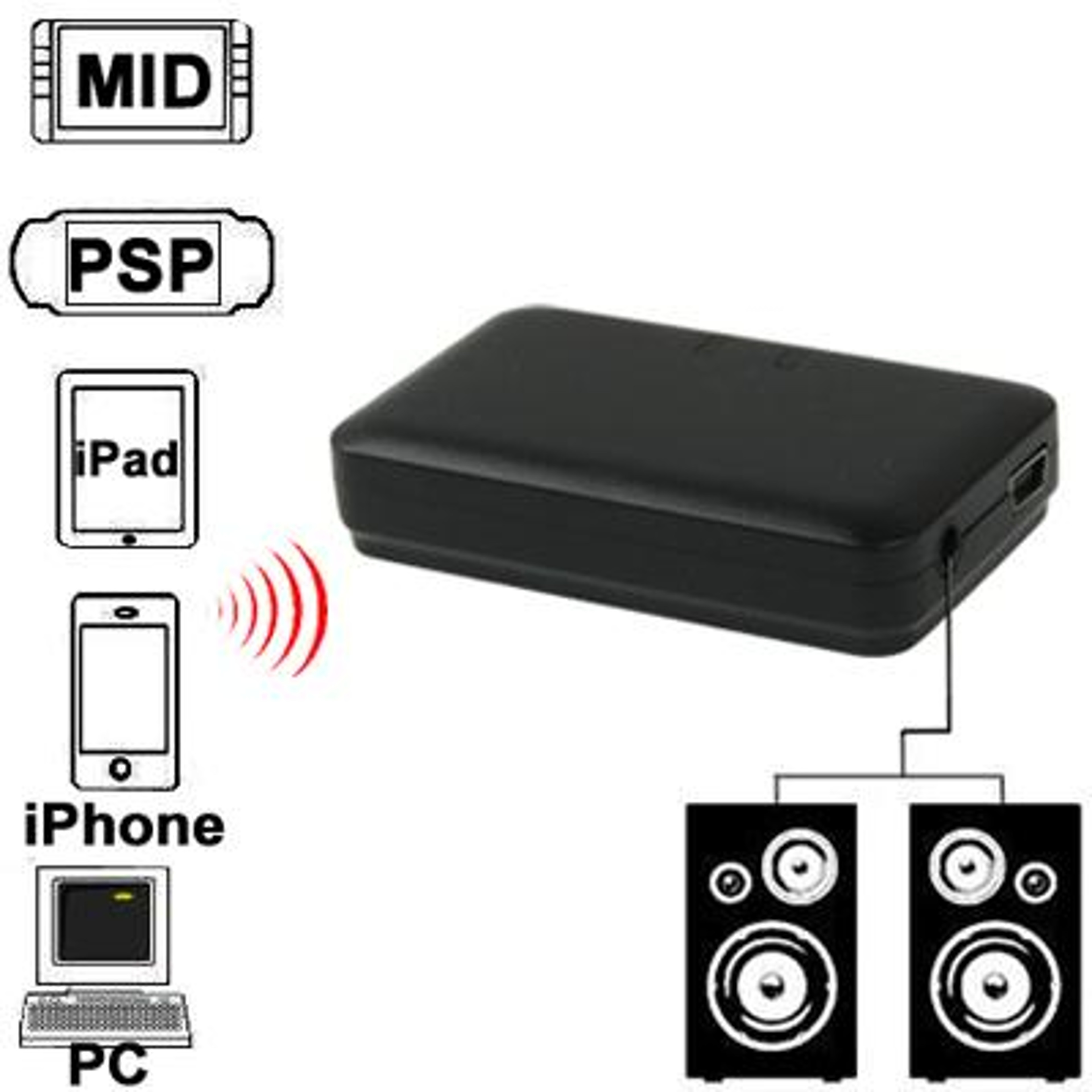 Mini Bluetooth Music Receiver Wireless Audio Receiver 3.5mm Stereo Adapter for Home Speakers – view 2