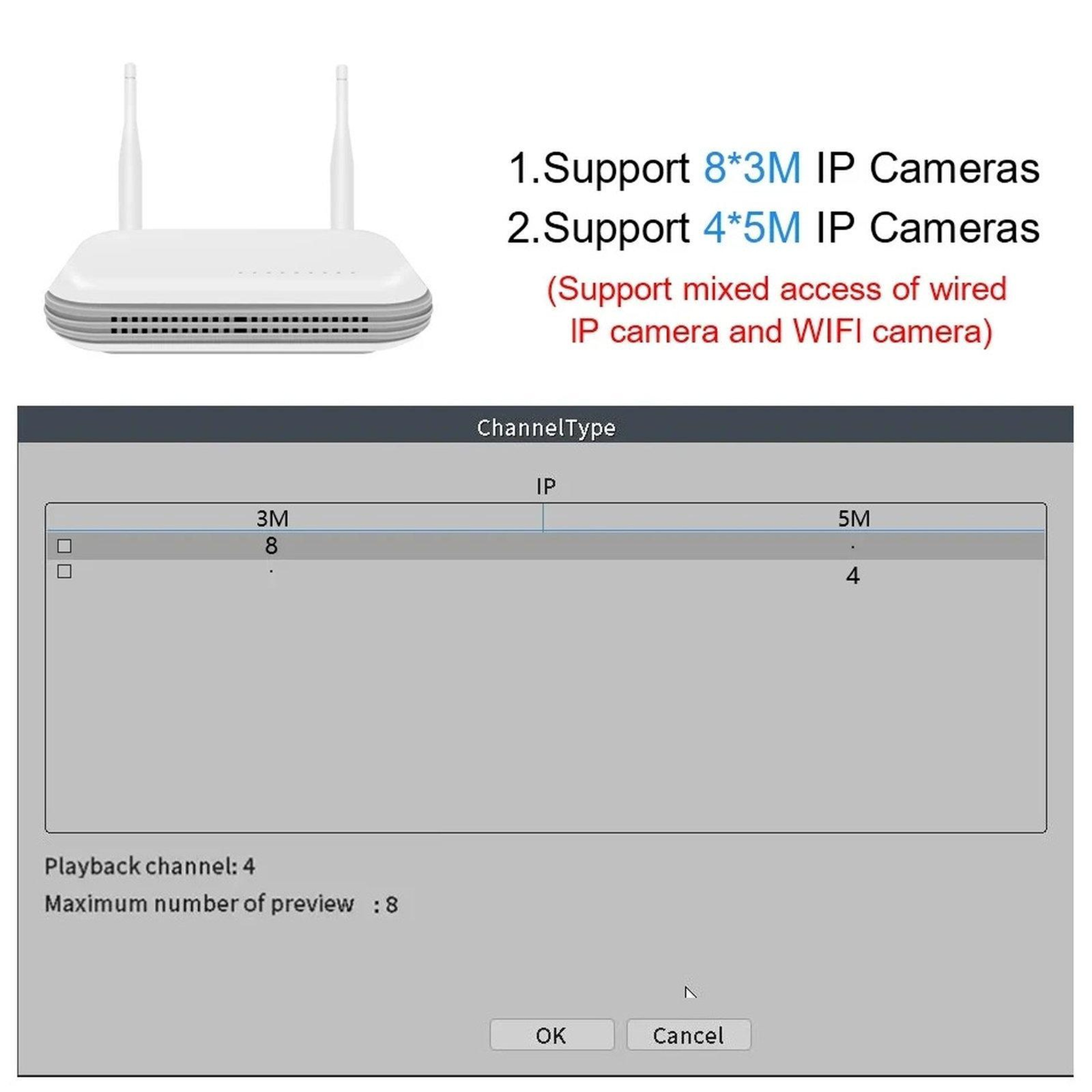 8 Channel Wireless NVR System 5MP WiFi Network Video Recorder With H265 And Dual Storage 8