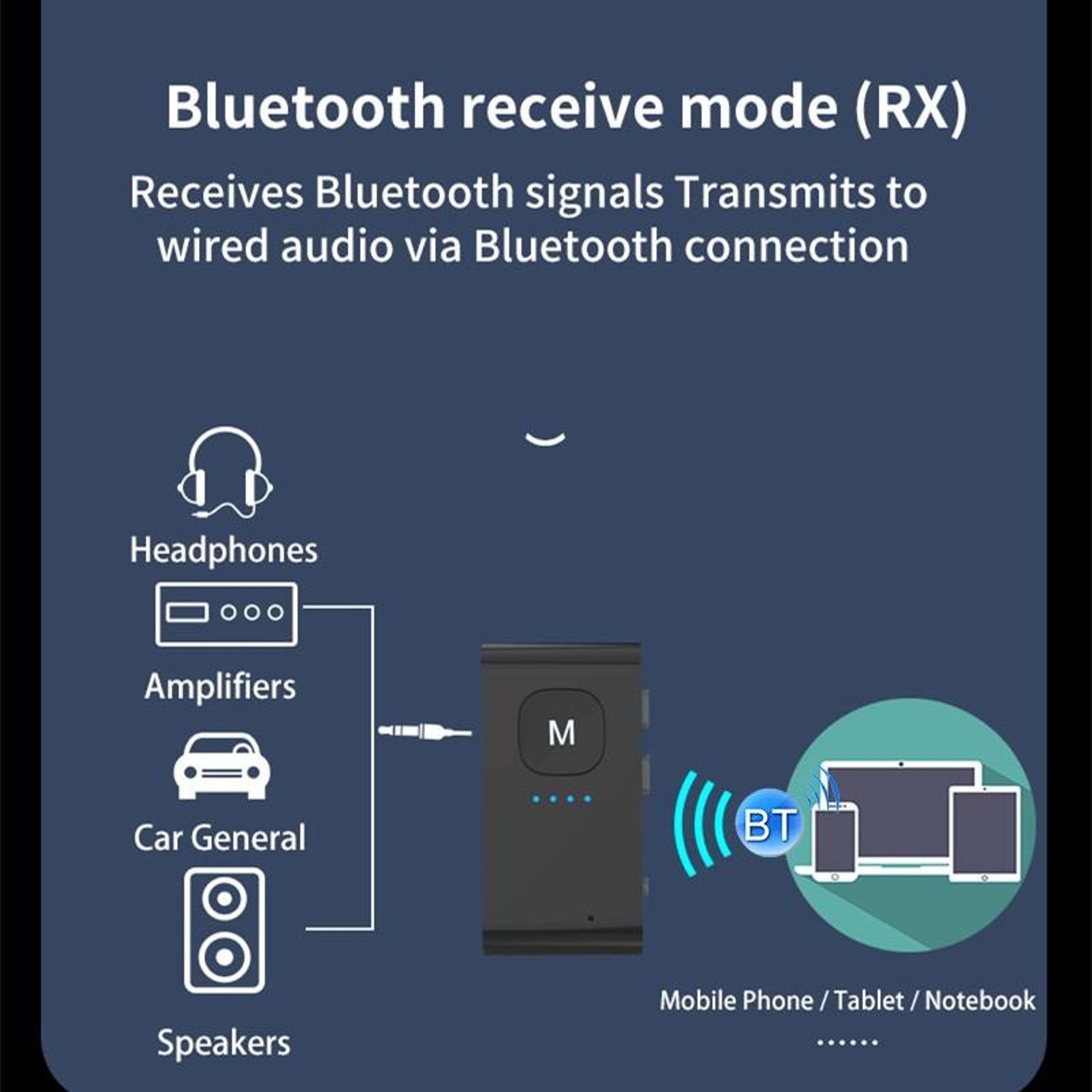 BR02 Bluetooth Audio Adapter 2 in 1 Bluetooth Transmitter Receiver with Battery Display for PC TV – view 6