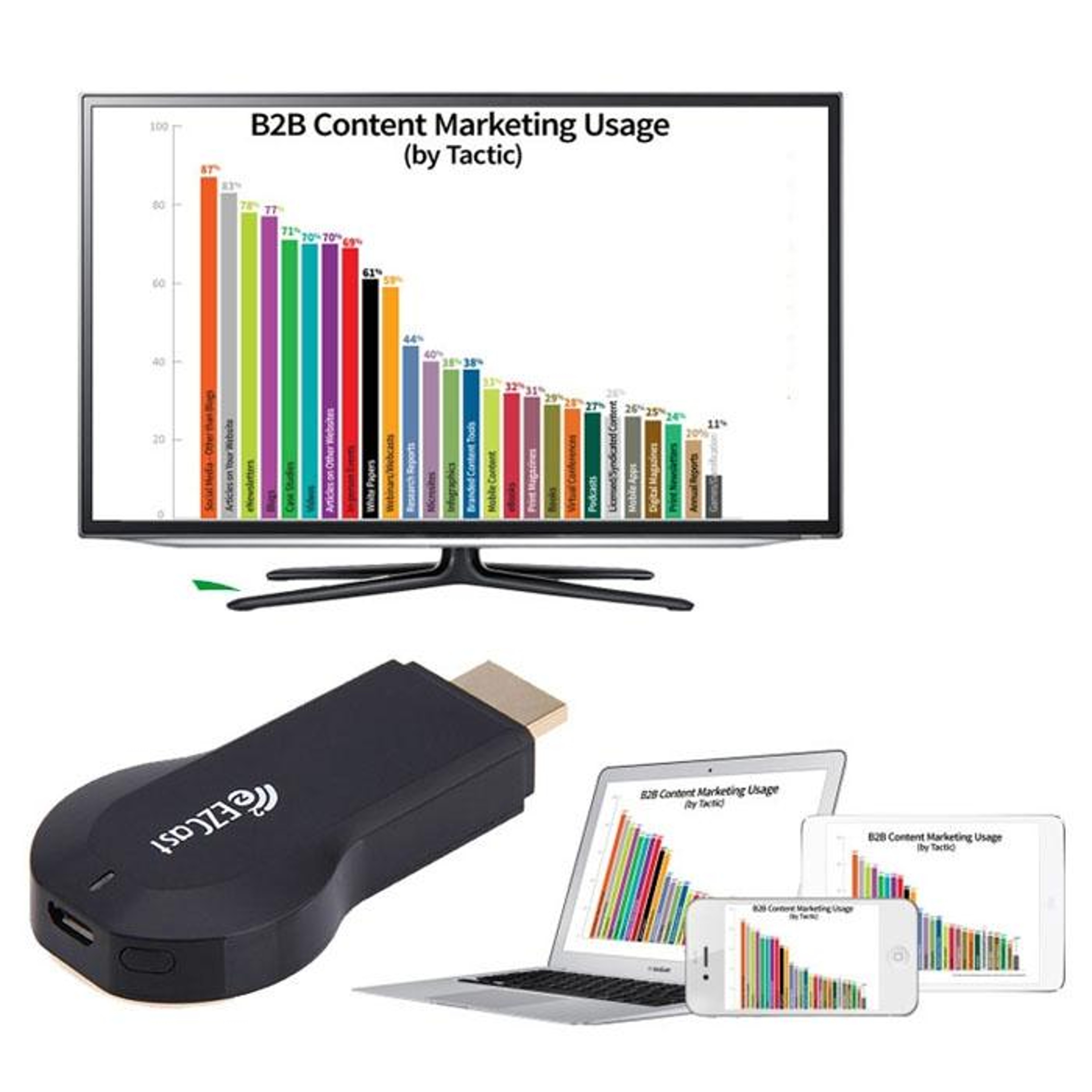 Wireless HDMI Display Adapter WiFi HDMI Dongle 1080P Screen Mirroring Receiver for Android iPhone – view 12
