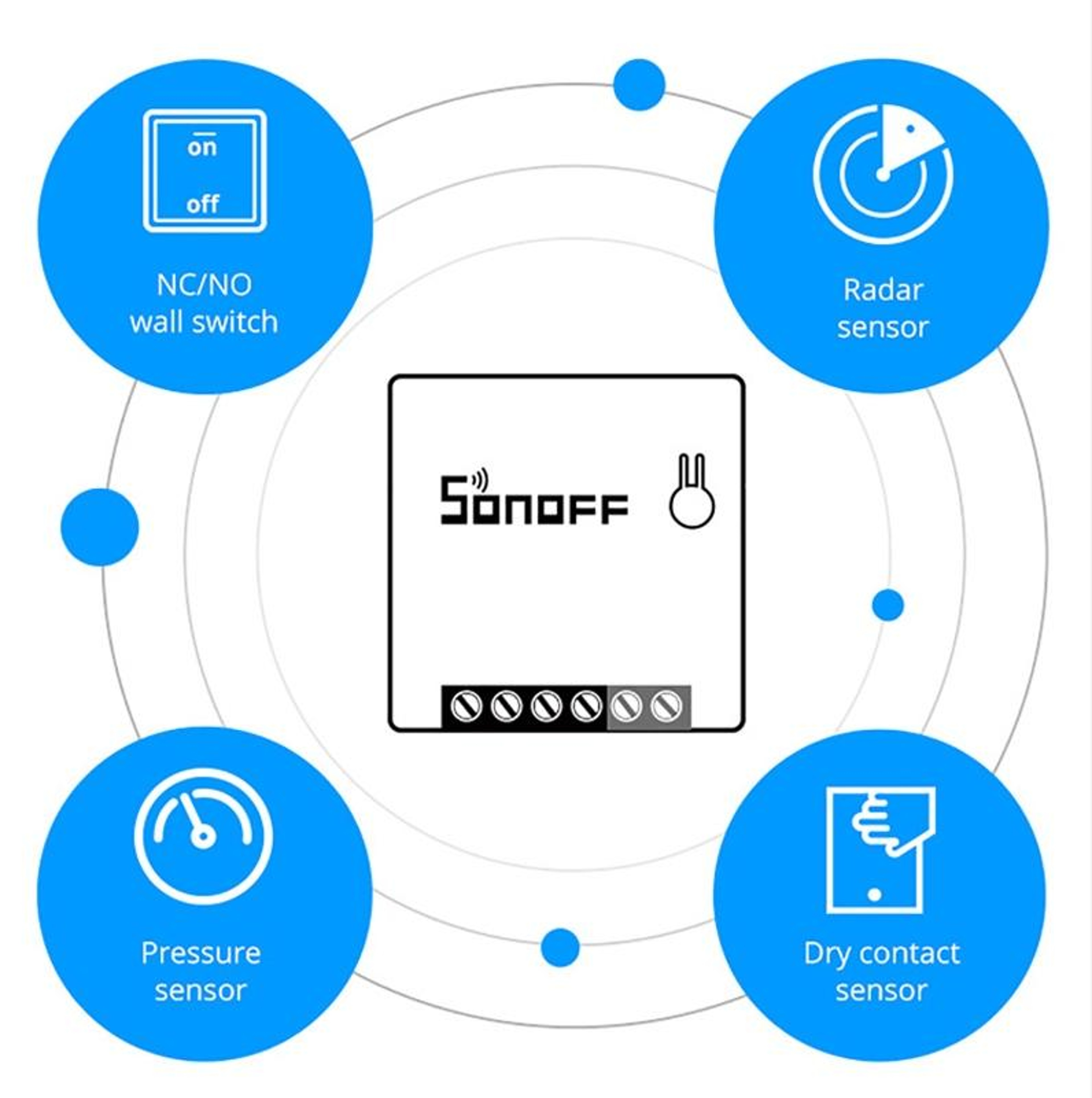 Sonoff MINIR2 WiFi Smart Switch Dual Control DIY Smart Switch for Smart Home Automation – view 13