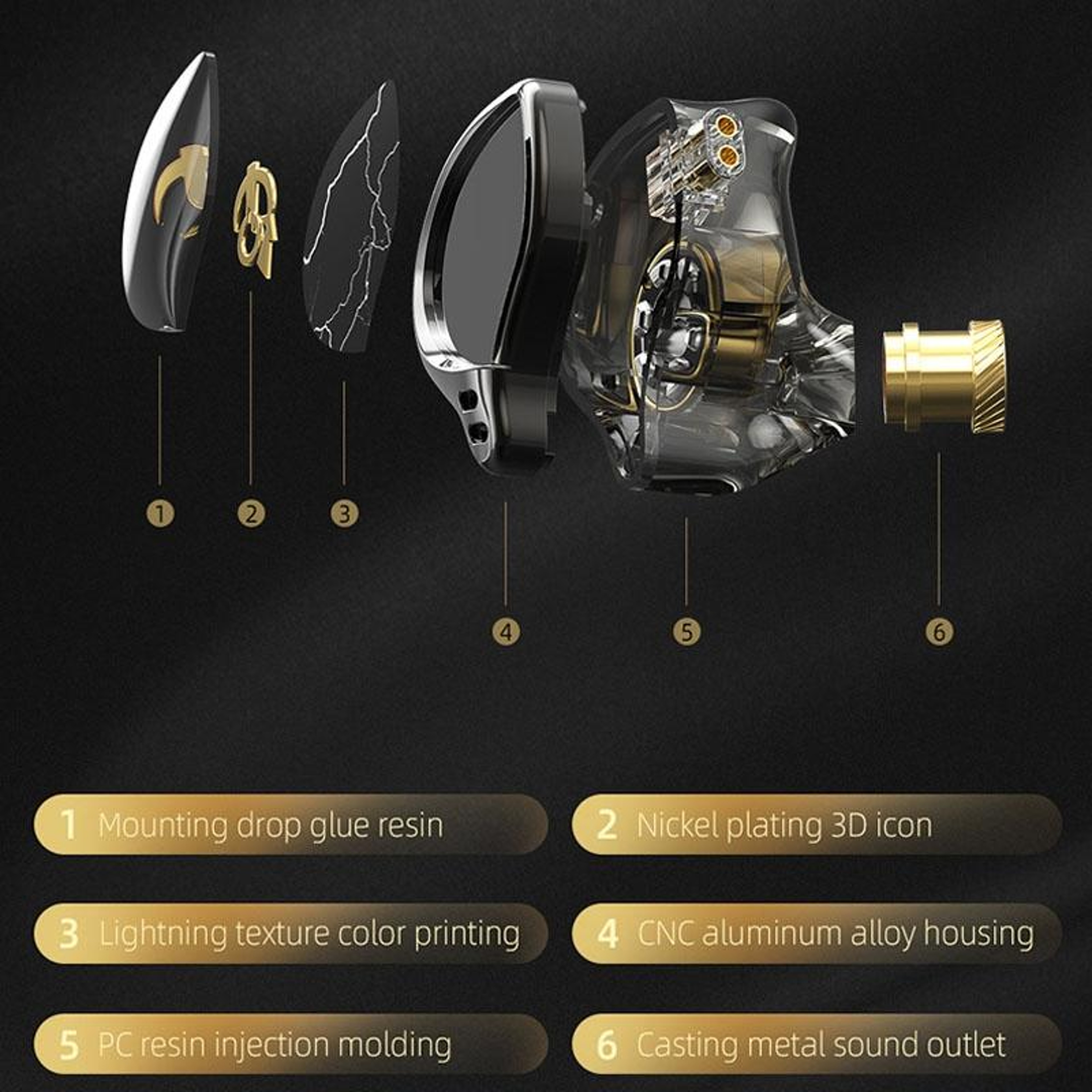 3.5mm Wired HiFi In Ear Headphones Sports Earphones with Noise Isolation – view 12