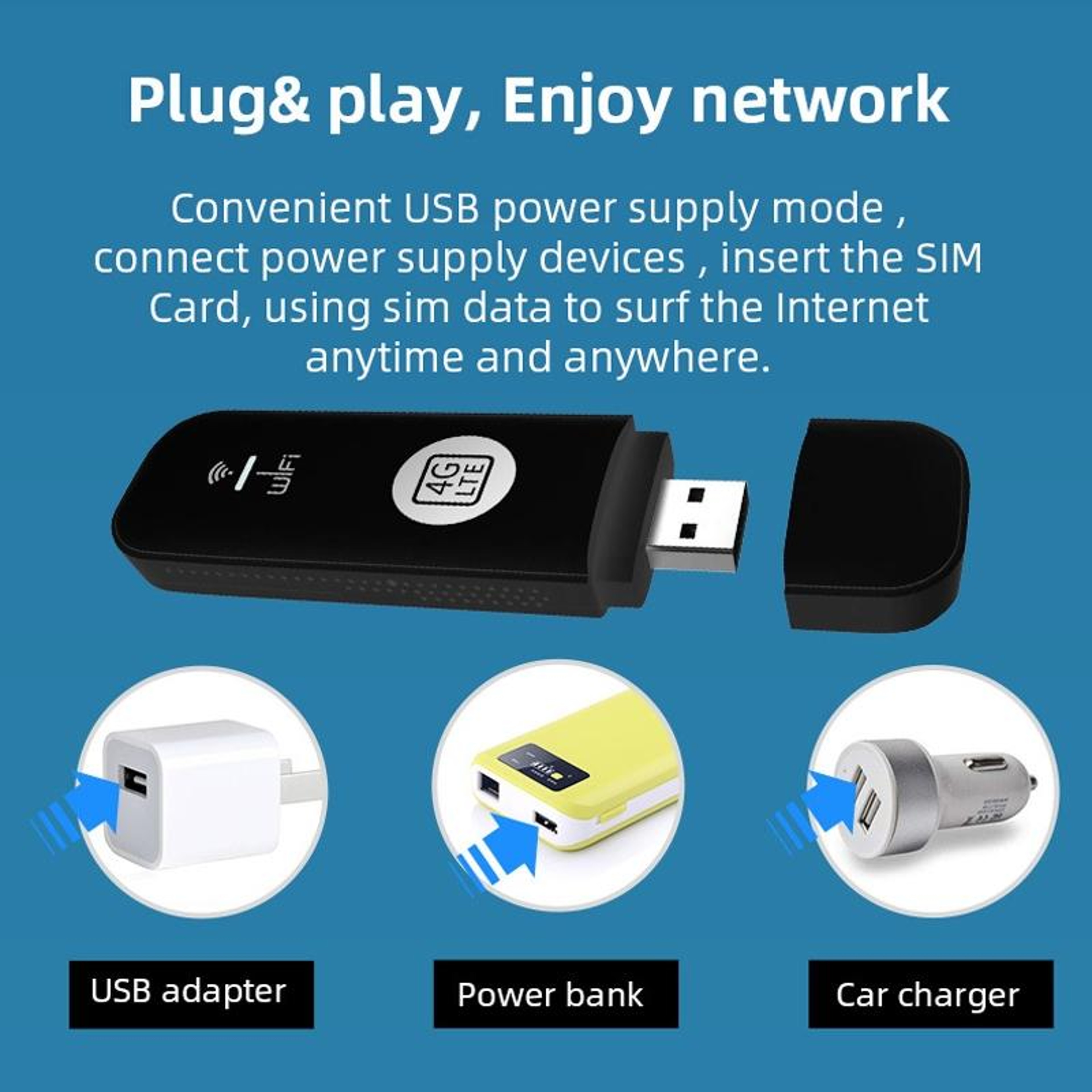 Global 4G LTE WiFi Dongle USB SIM Card Wireless Hotspot Router for Travel and Home – view 6
