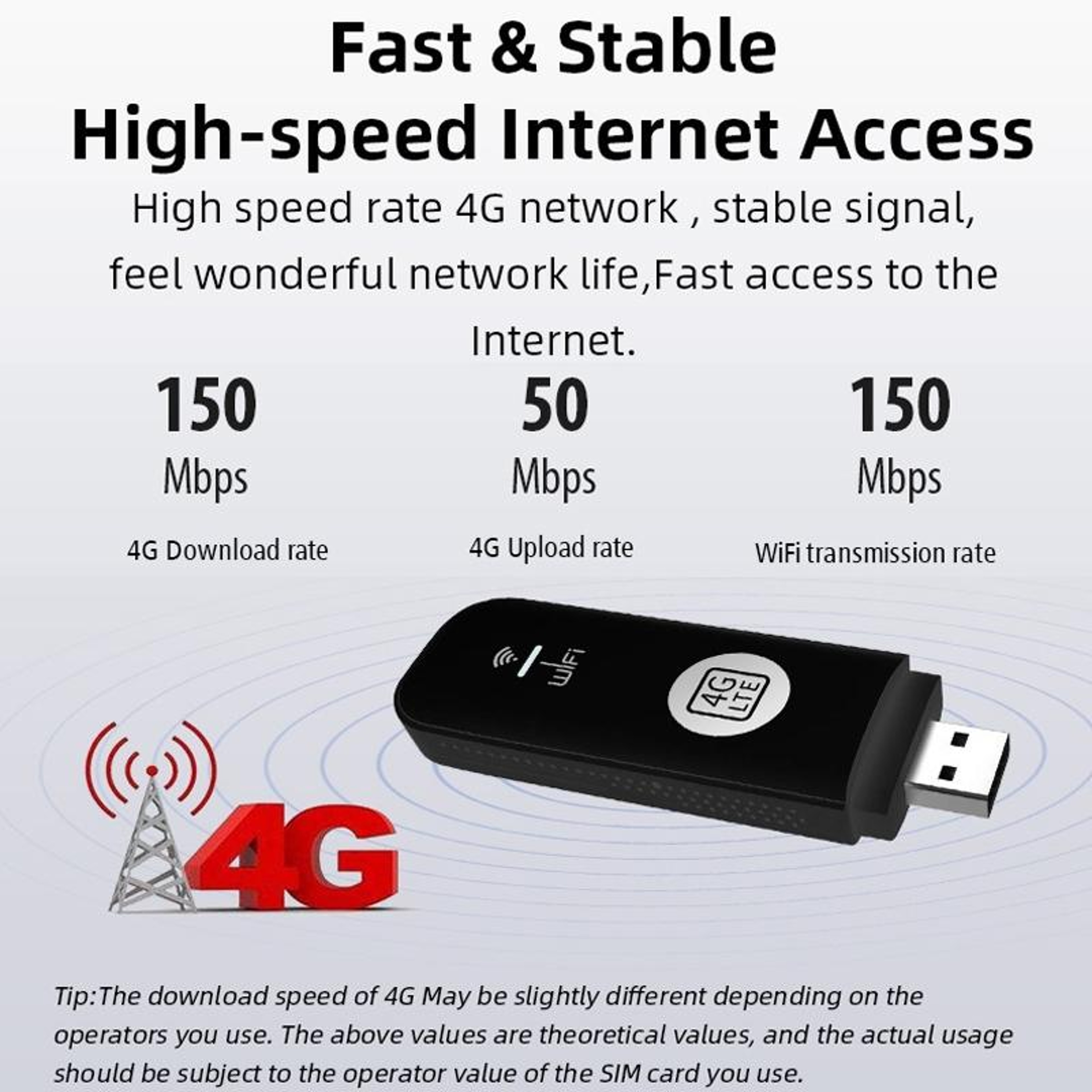 Global 4G LTE WiFi Dongle USB SIM Card Wireless Hotspot Router for Travel and Home – view 8