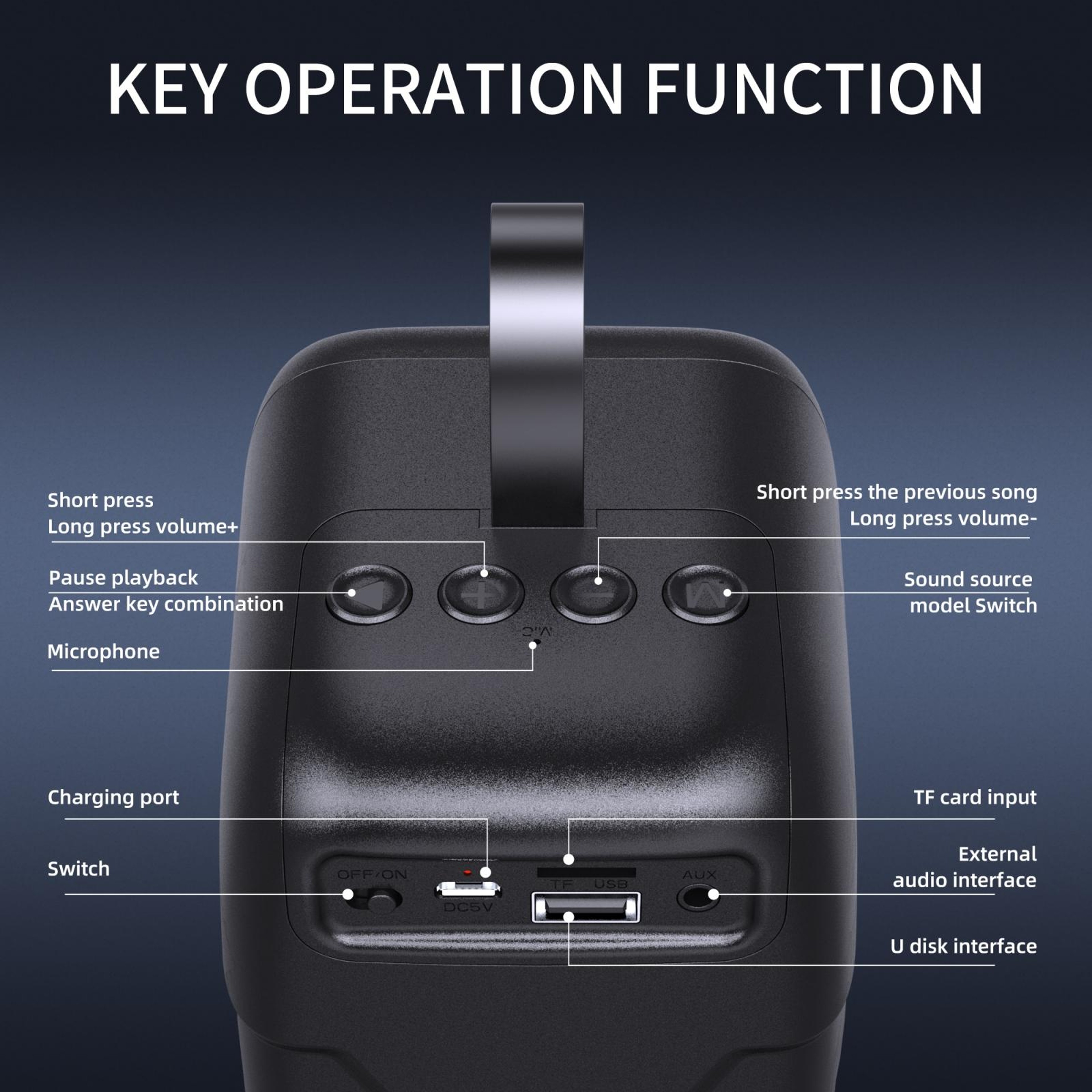 BT08 Portable Bluetooth Speaker 10W Wireless Speaker with TWS FM AUX TF Card USB Playback – view 5