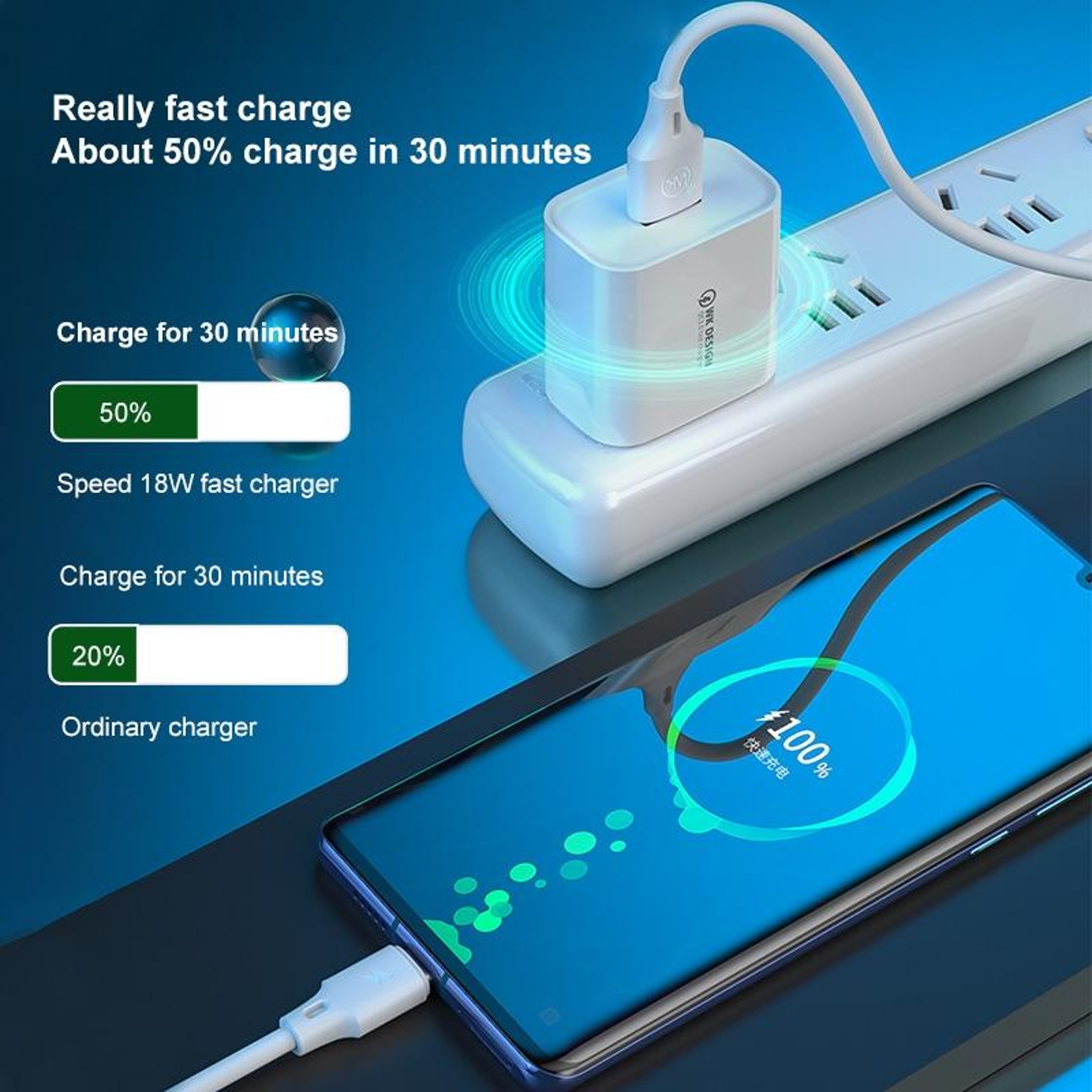 WK WPU57 18W Fast Charger With USB C Charging Cable QC30 Wall Adapter US Plug 6