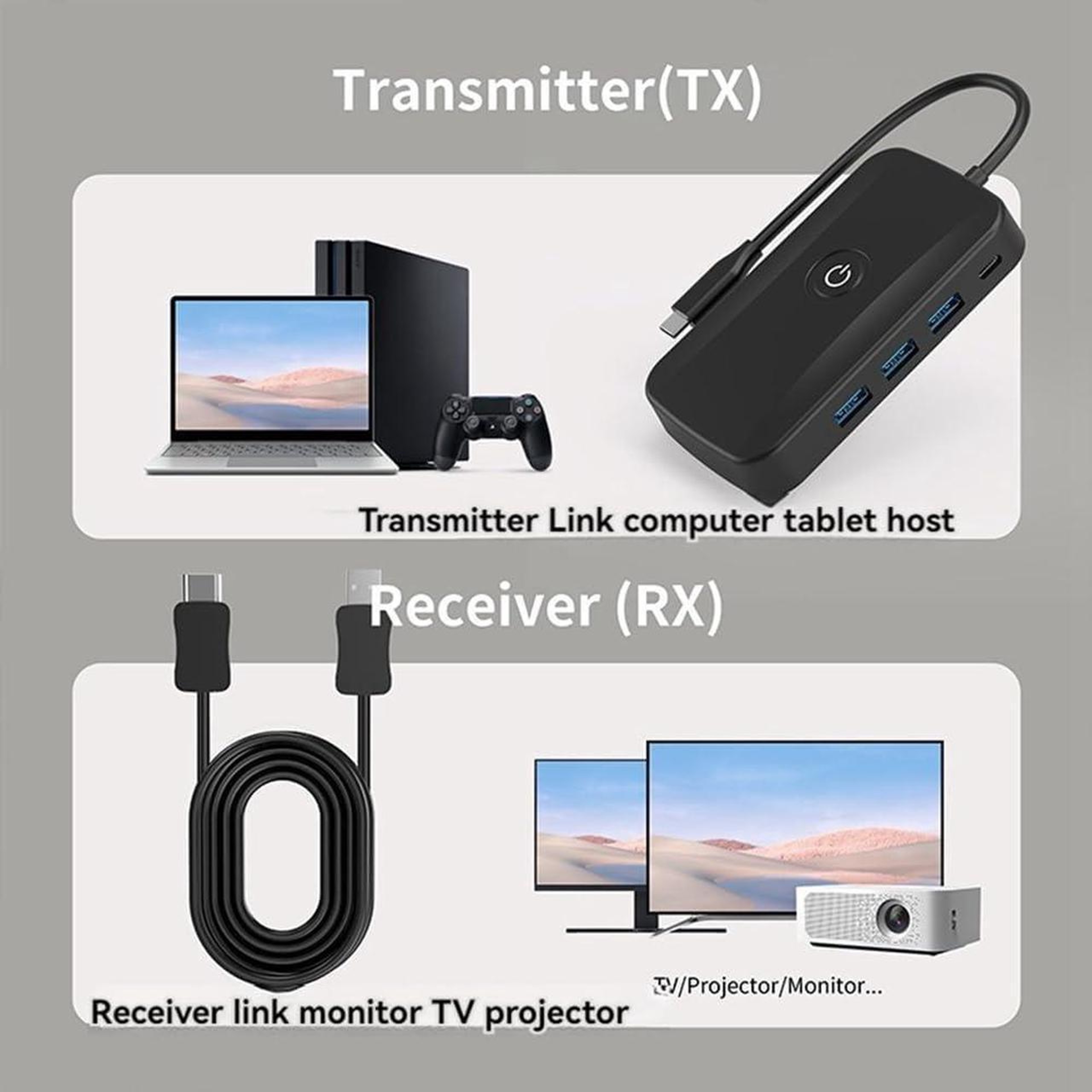 5 In 1 Wireless HDMI Transmitter And Receiver USB C Docking Station With PD 100W Fast Charging 4