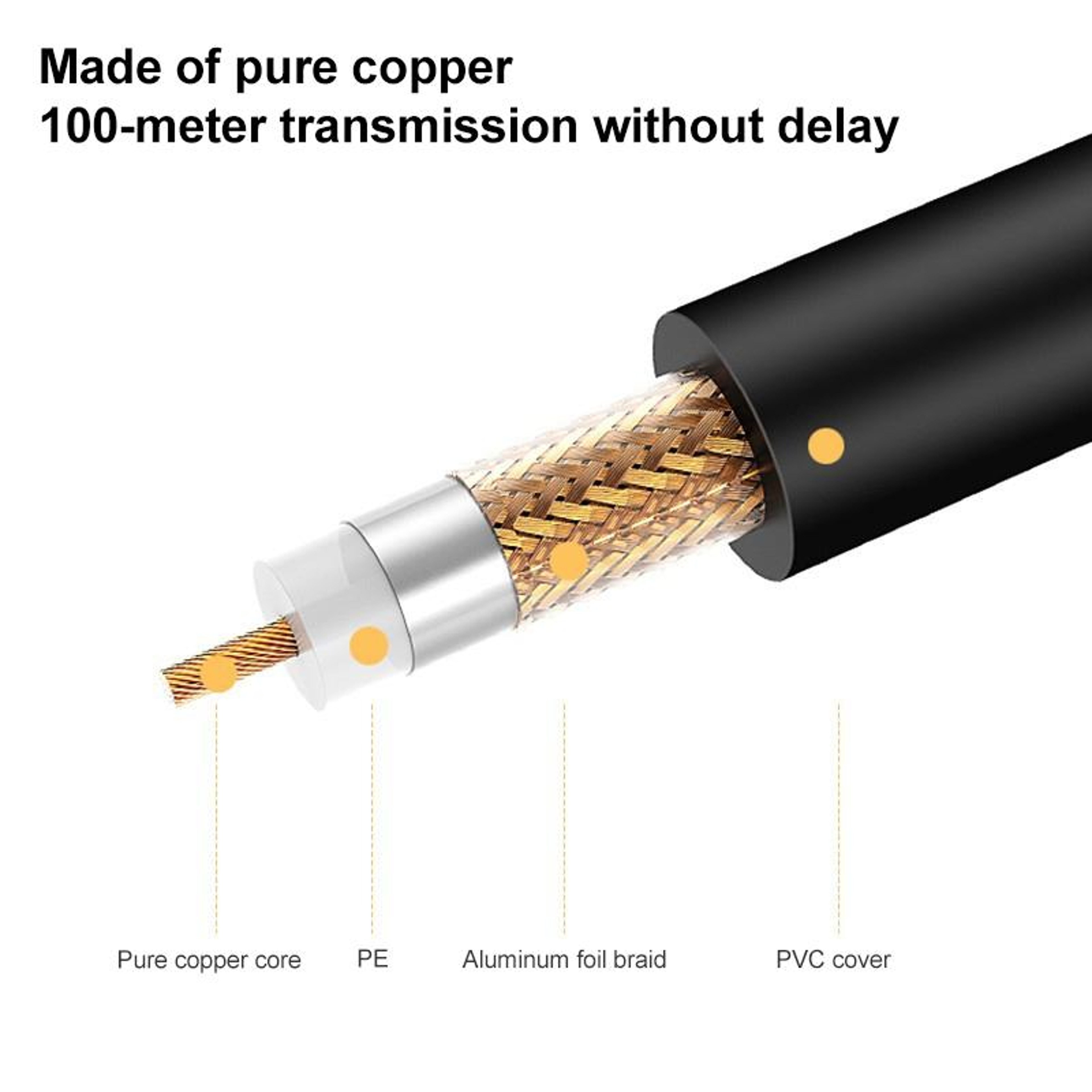 BNC To RCA Adapter Cable 035m Copper CCTV Video Connection Cable For Security Cameras And Monitors 3