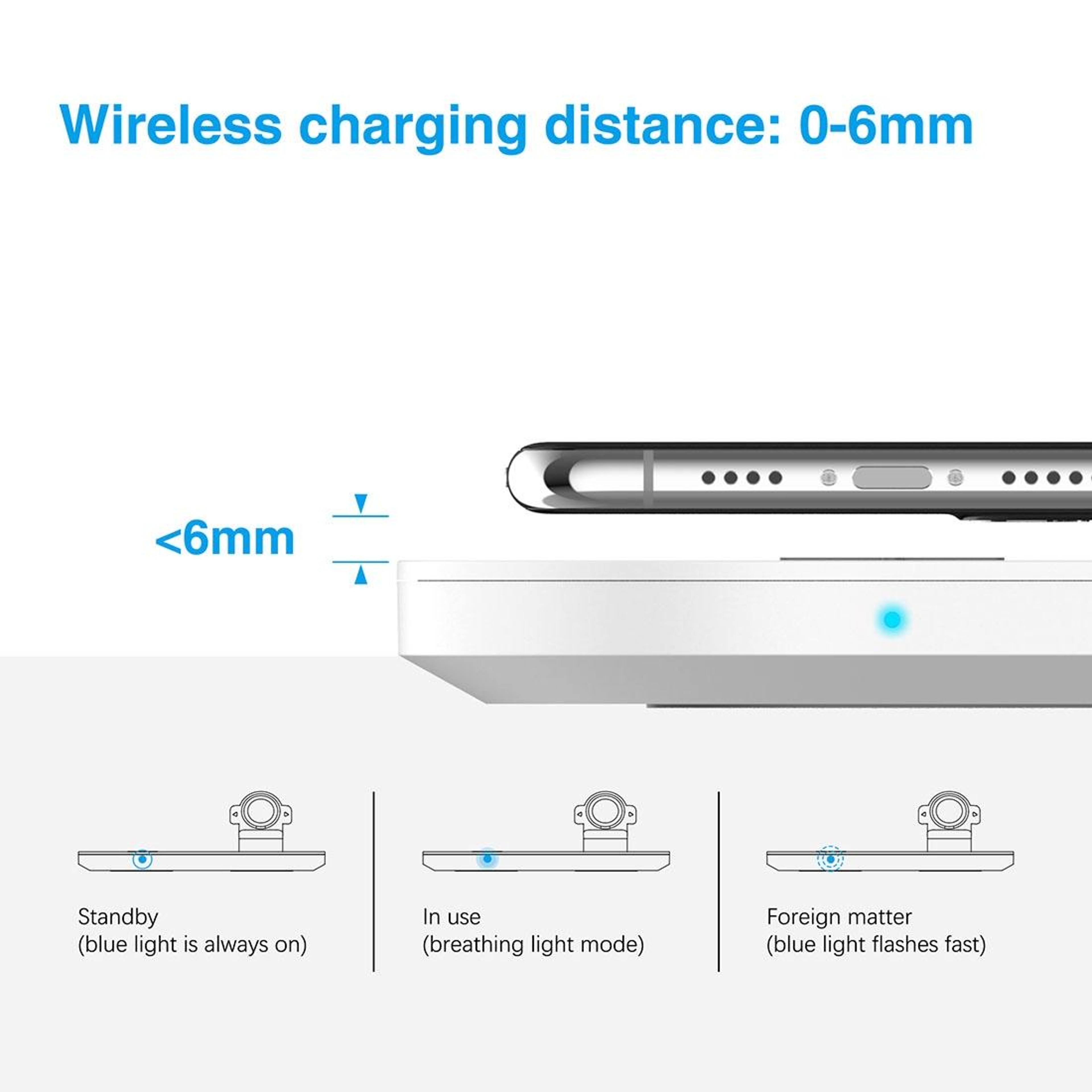A04 3 in 1 Wireless Charging Station Qi Wireless Charger for iPhone Apple Watch and AirPods – view 5