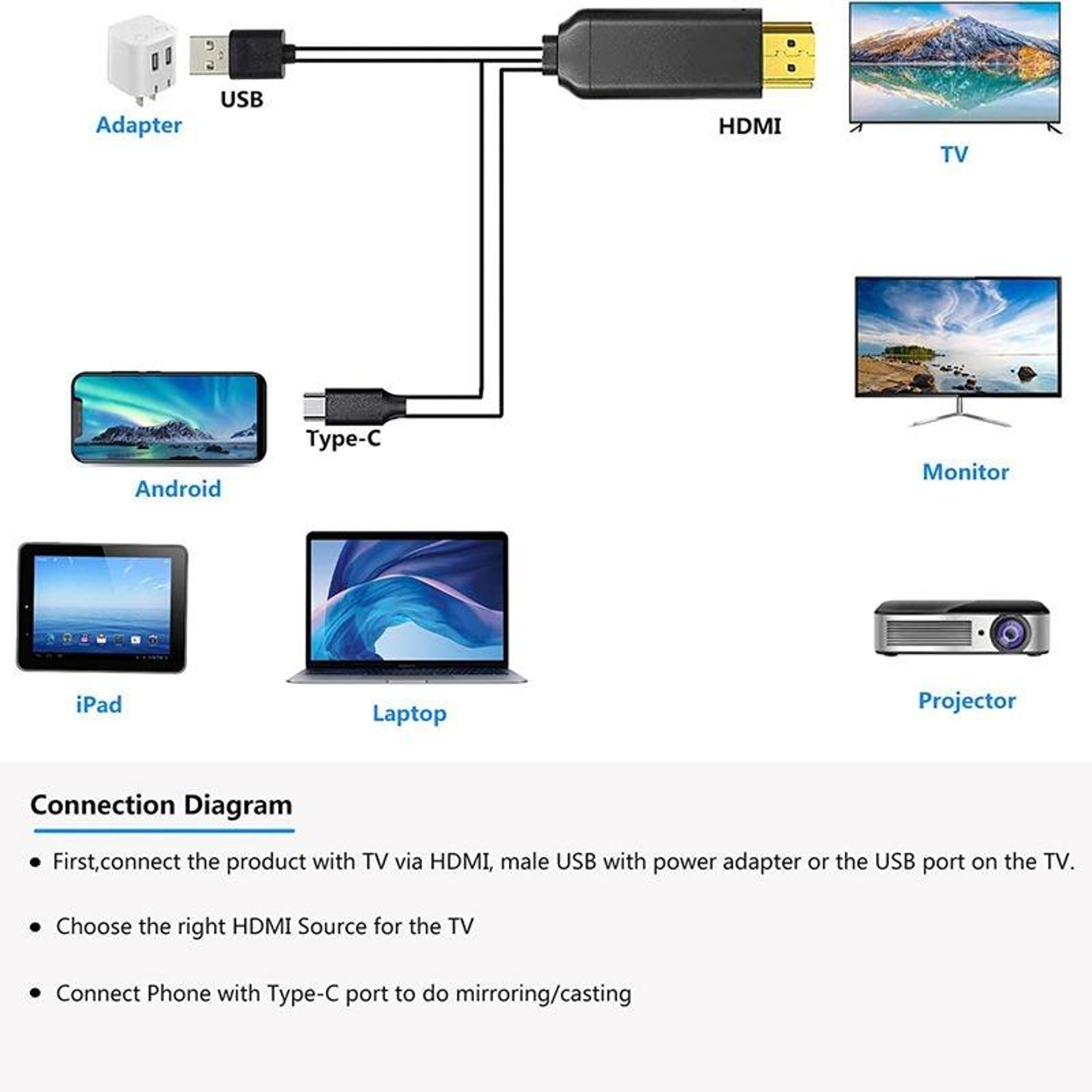USB C to HDMI 4K Adapter Cable with Charging Port Plug and Play for Android Phones Laptops and Projectors – view 3