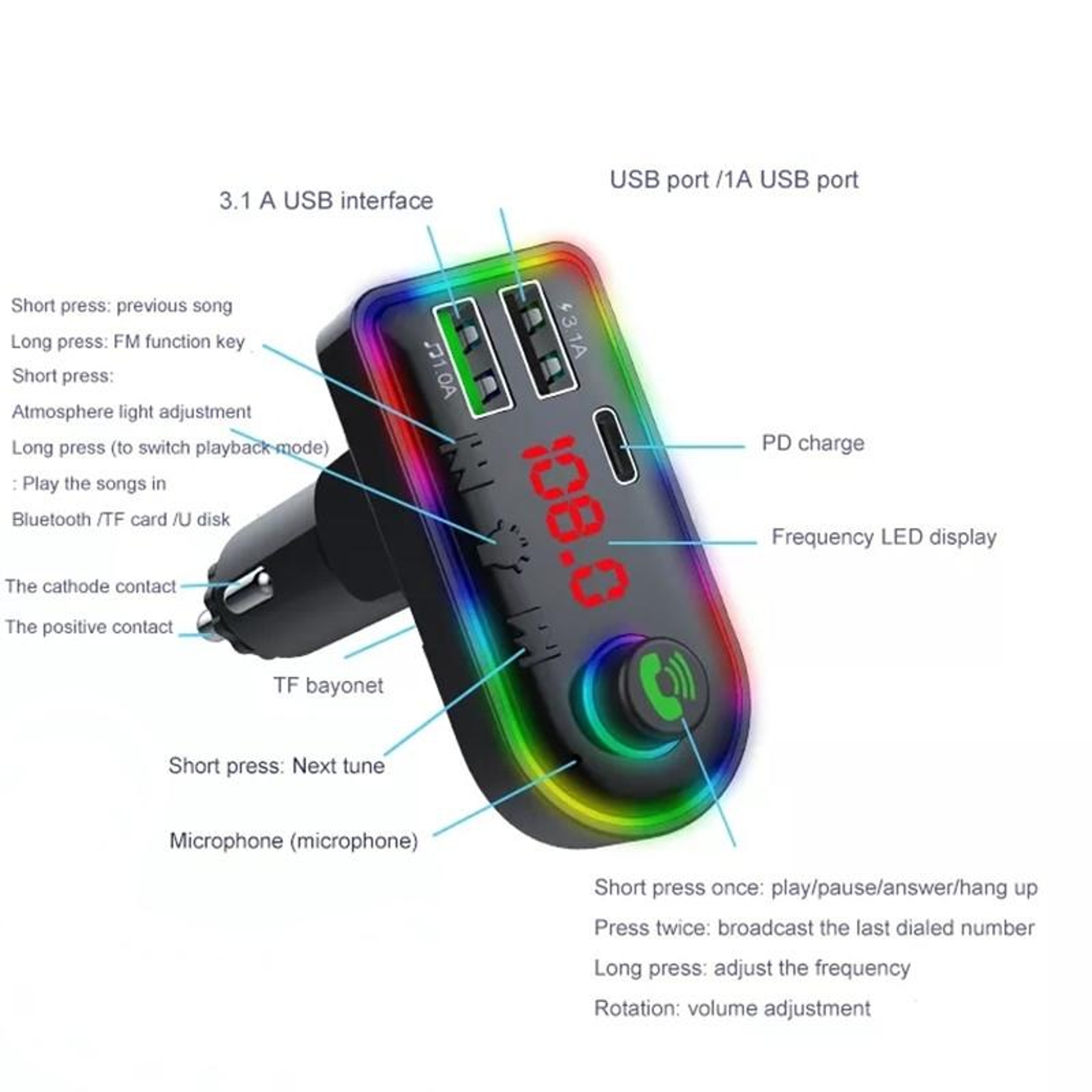 F12 Bluetooth FM Transmitter Dual USB Car Charger Wireless Car MP3 Player With Hands Free Calling 2
