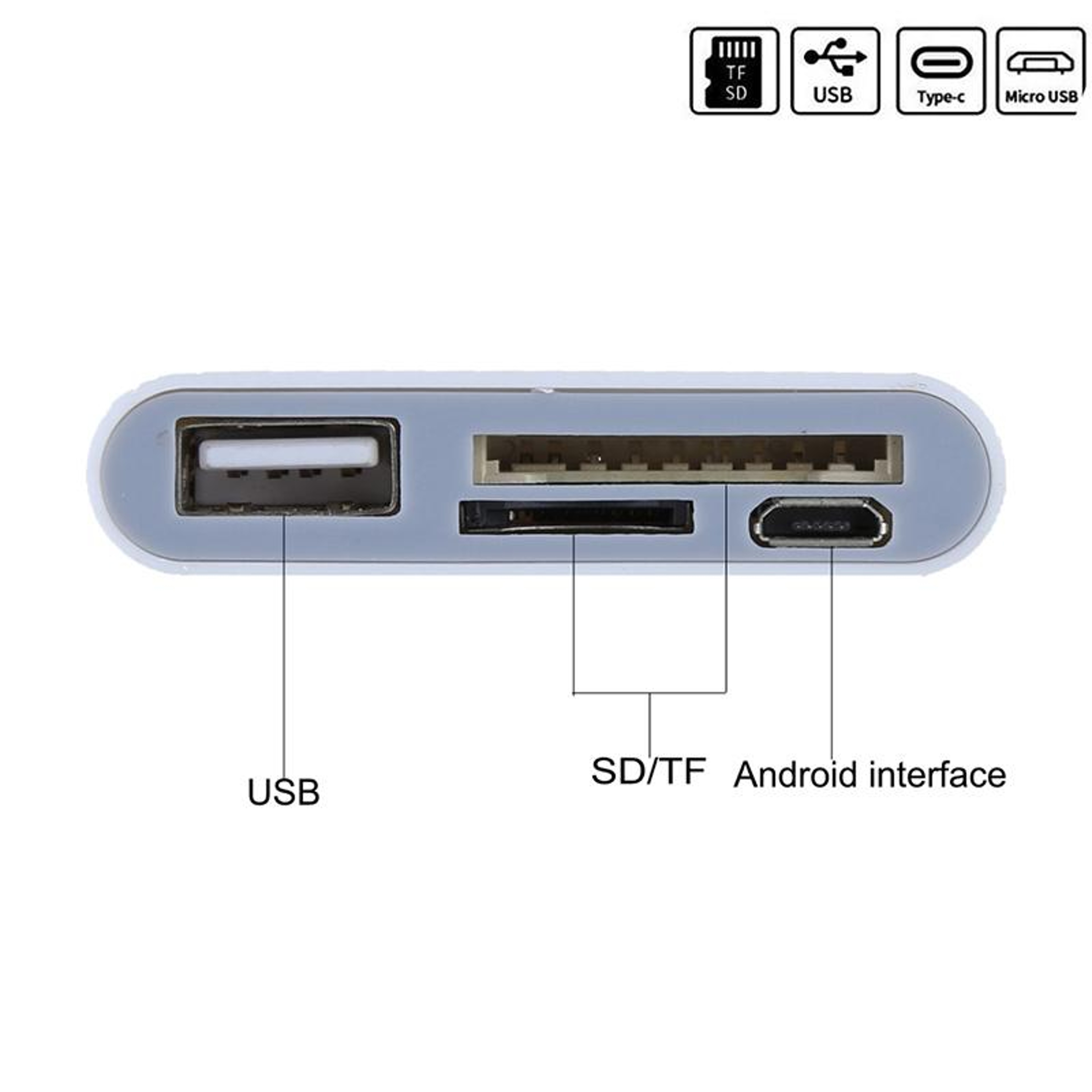 USB C Card Reader Type C Adapter with SD TF USB OTG Hub for MacBook Laptop Android Phones – view 4