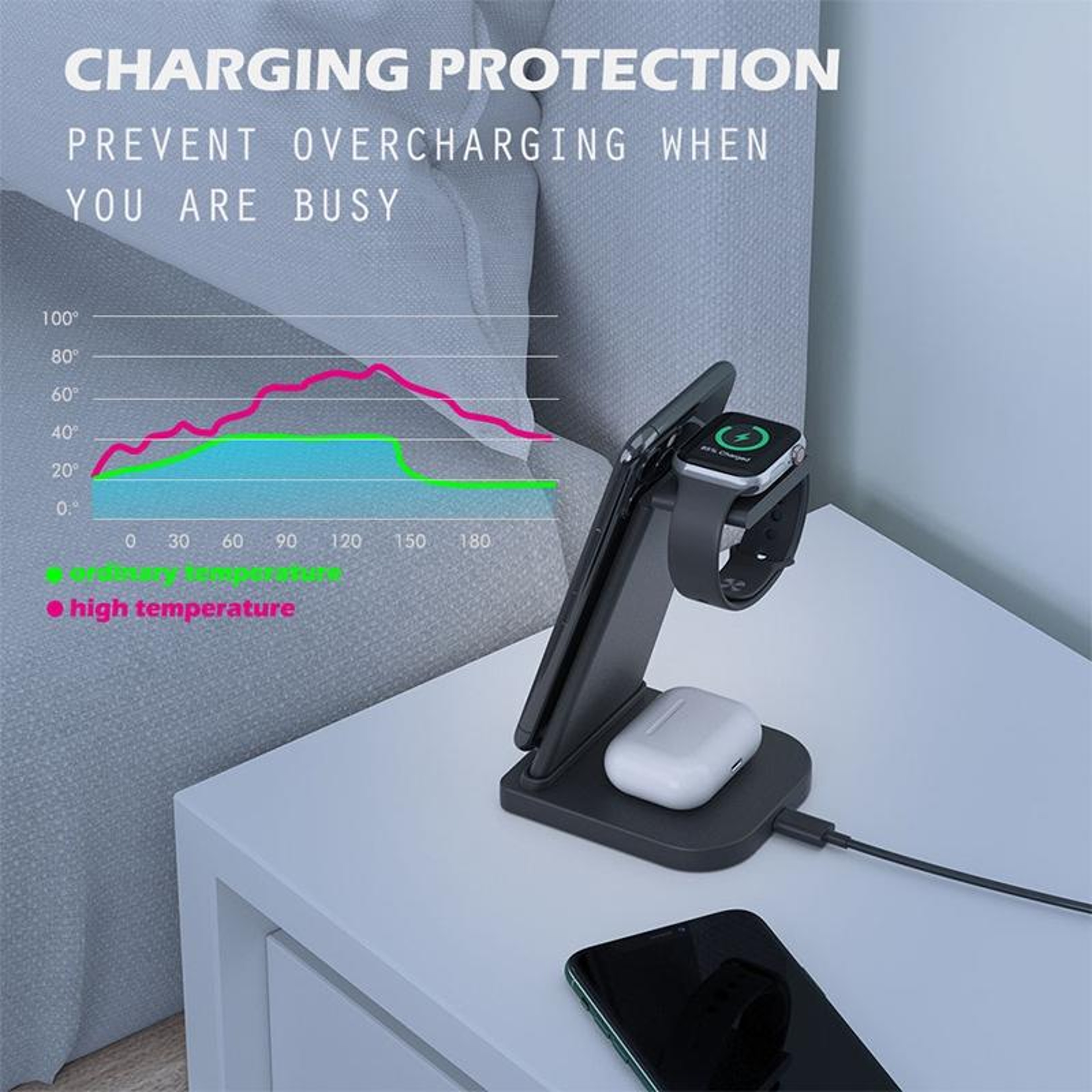 3 in 1 Wireless Charging Station Fast Wireless Charger Stand for Phone Apple Watch AirPods – view 9