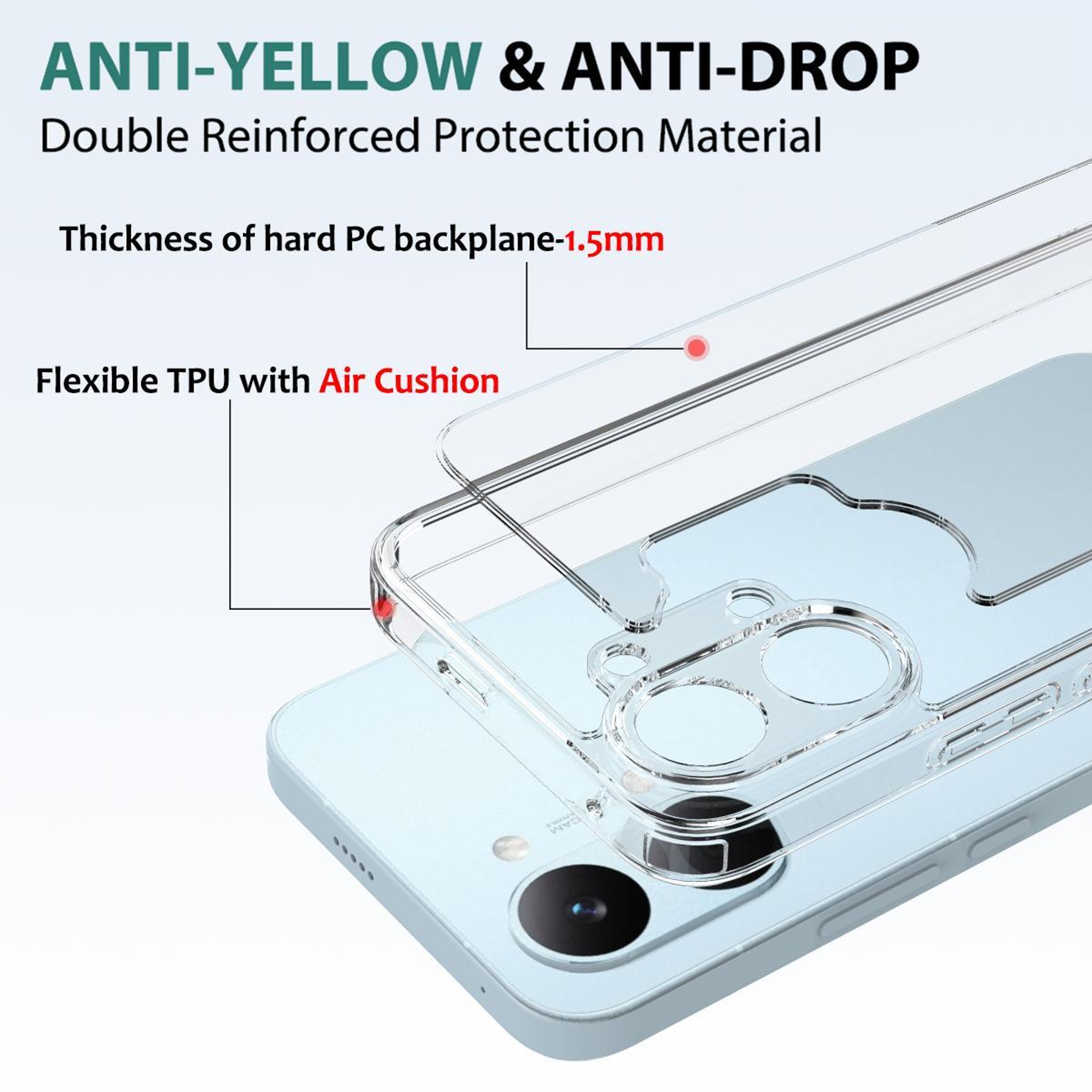 Redmi Turbo 5 Max Poco X8 Pro Max Clear Phone Case Scratchproof TPU Acrylic Case Transparent Cover – view 5