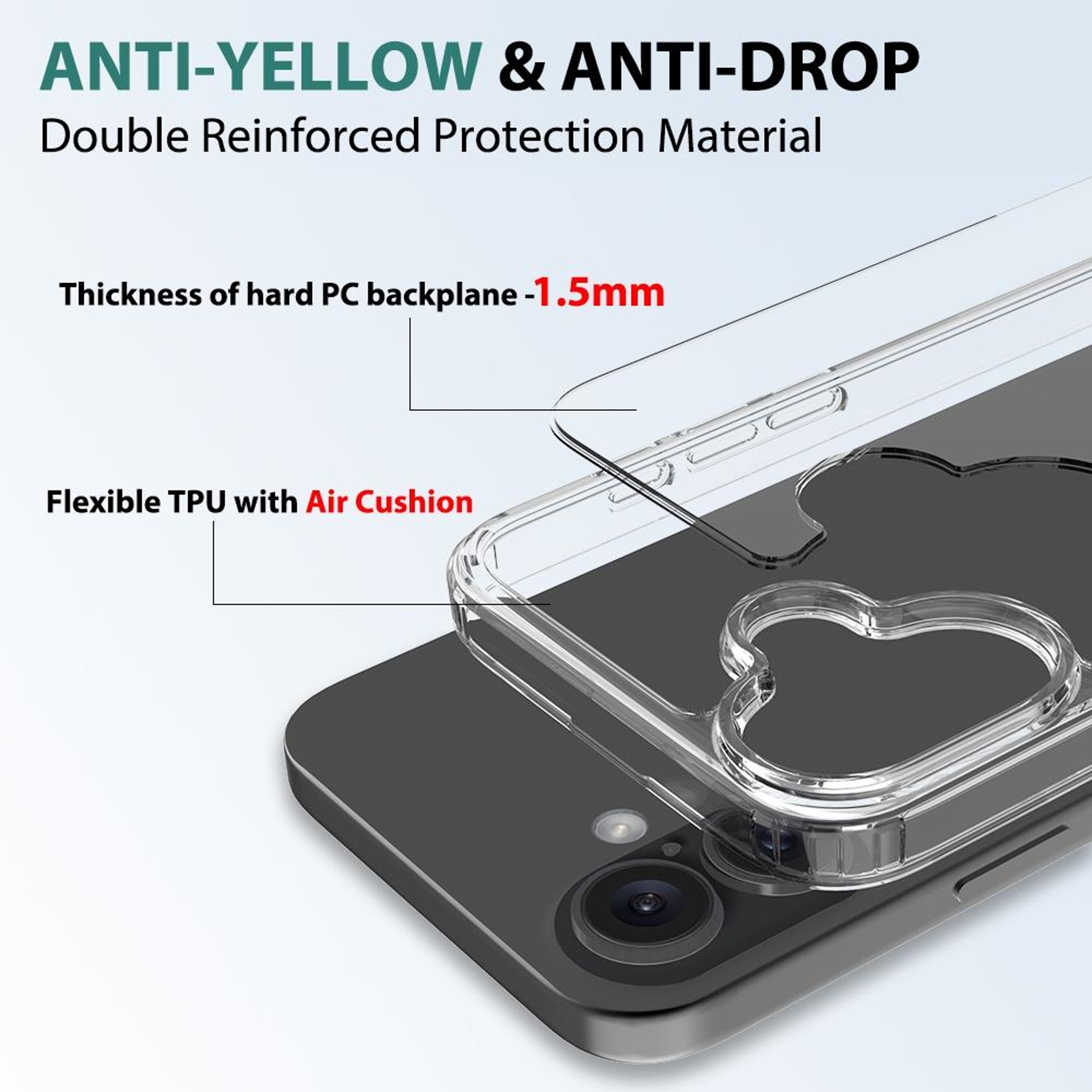 Crystal Clear IPhone 16 Plus Clear Case Scratch Resistant TPU Acrylic Protective Cover 4