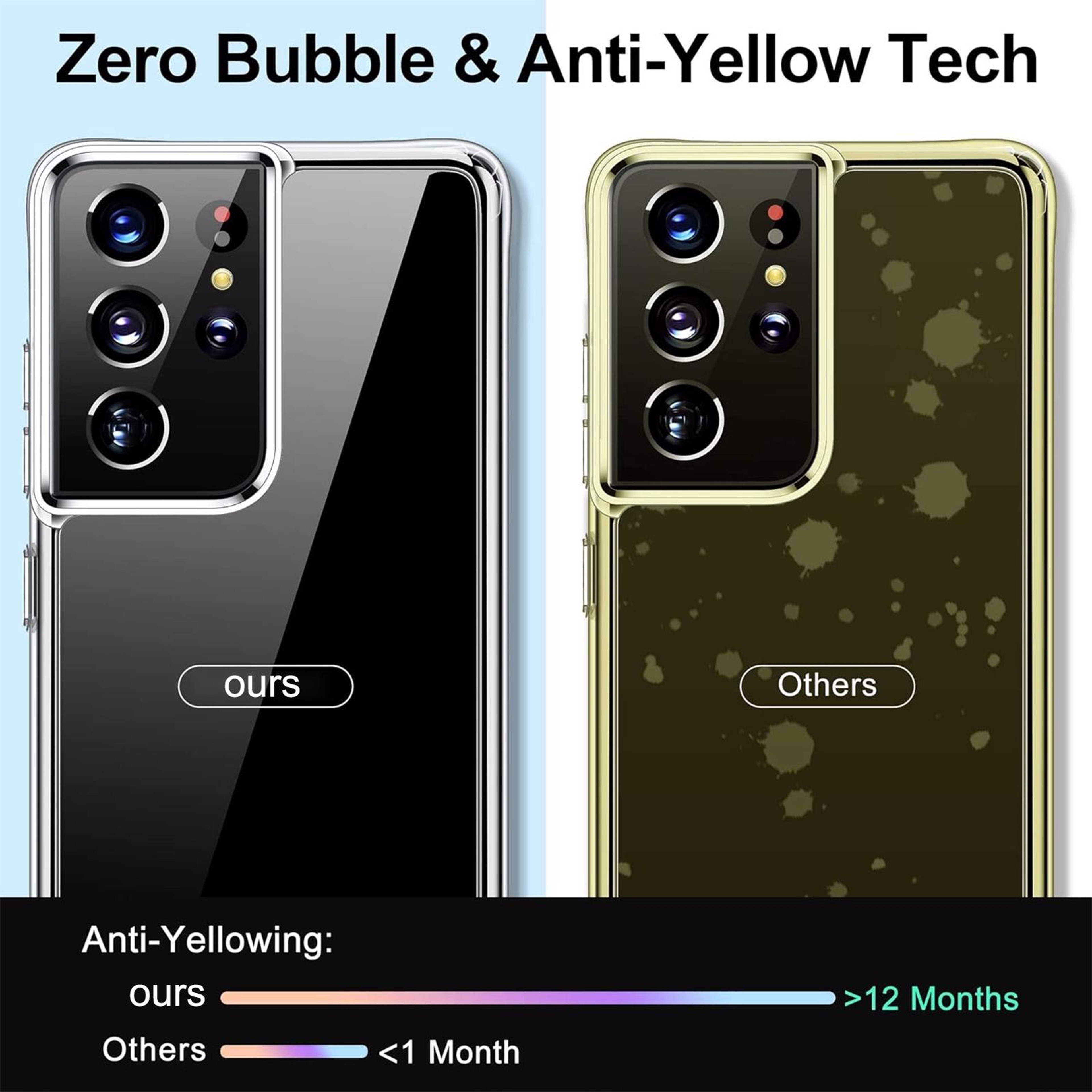 MagSafe Transparent Frosted Phone Case for Samsung Galaxy S21 Ultra with Wireless Charging – view 5
